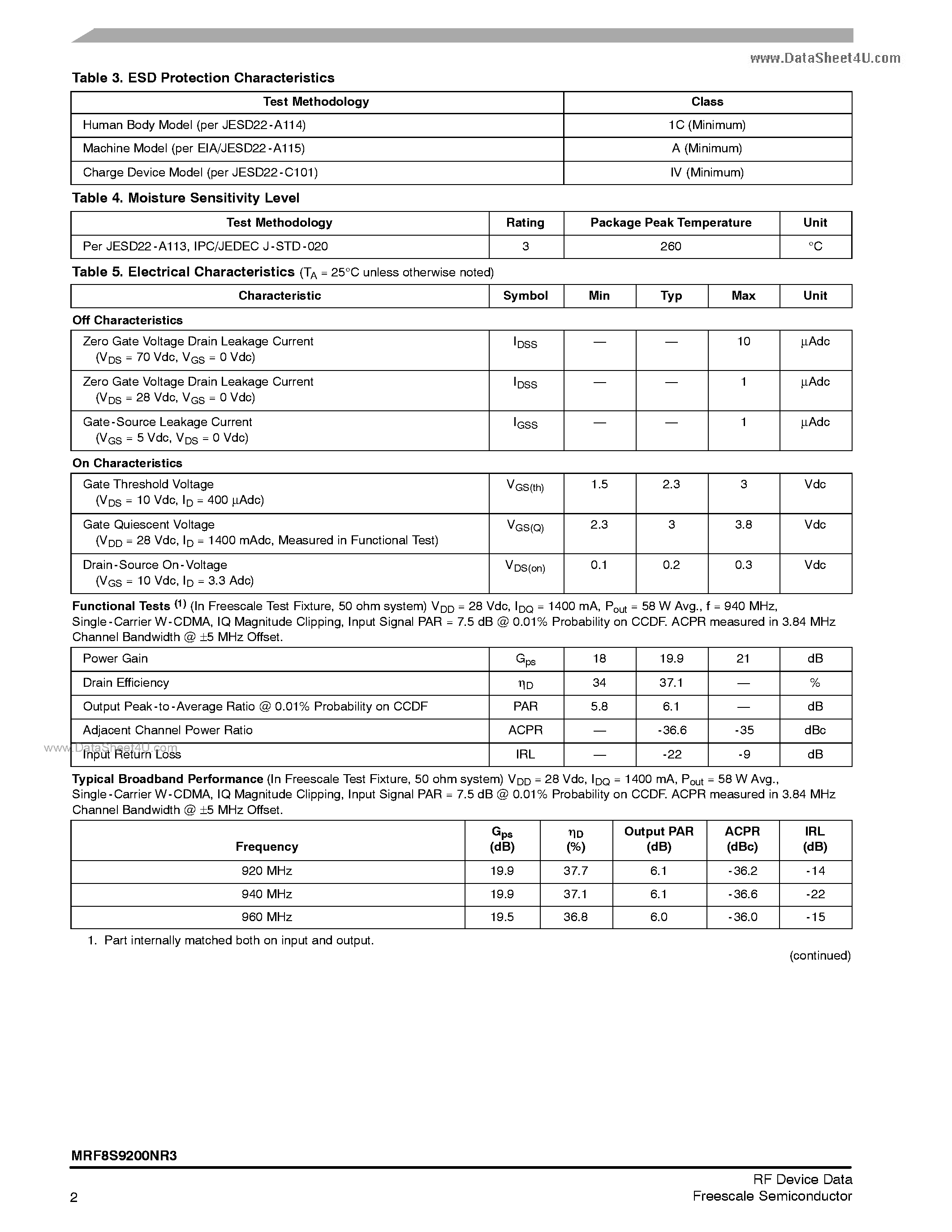 Datasheet MRF8S9200NR3 - RF Power Field Effect Transistor N-Channel Enhancement-Mode Lateral MOSFET page 2