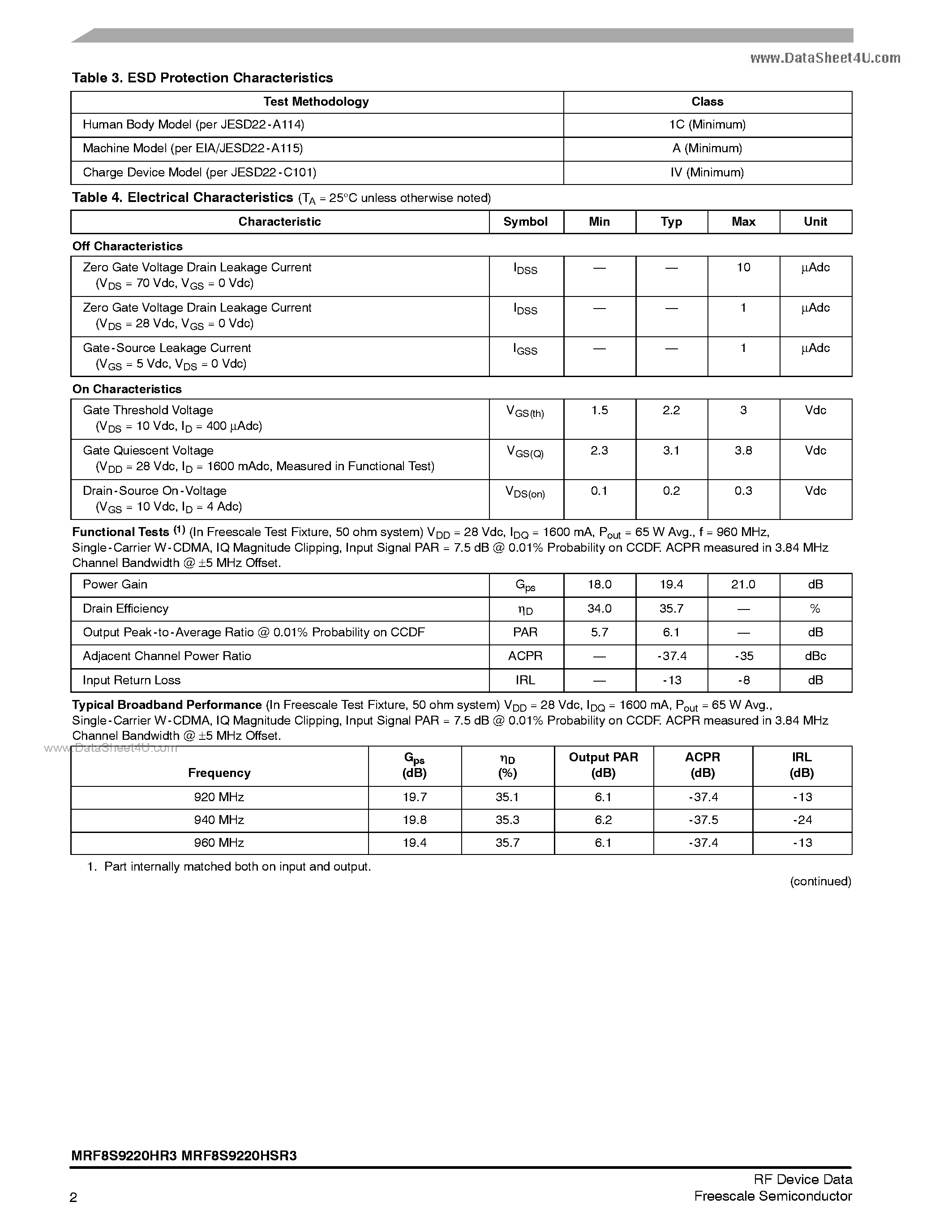 Datasheet MRF8S9220HR3 - RF Power Field Effect Transistors N-Channel Enhancement-Mode Lateral MOSFETs page 2
