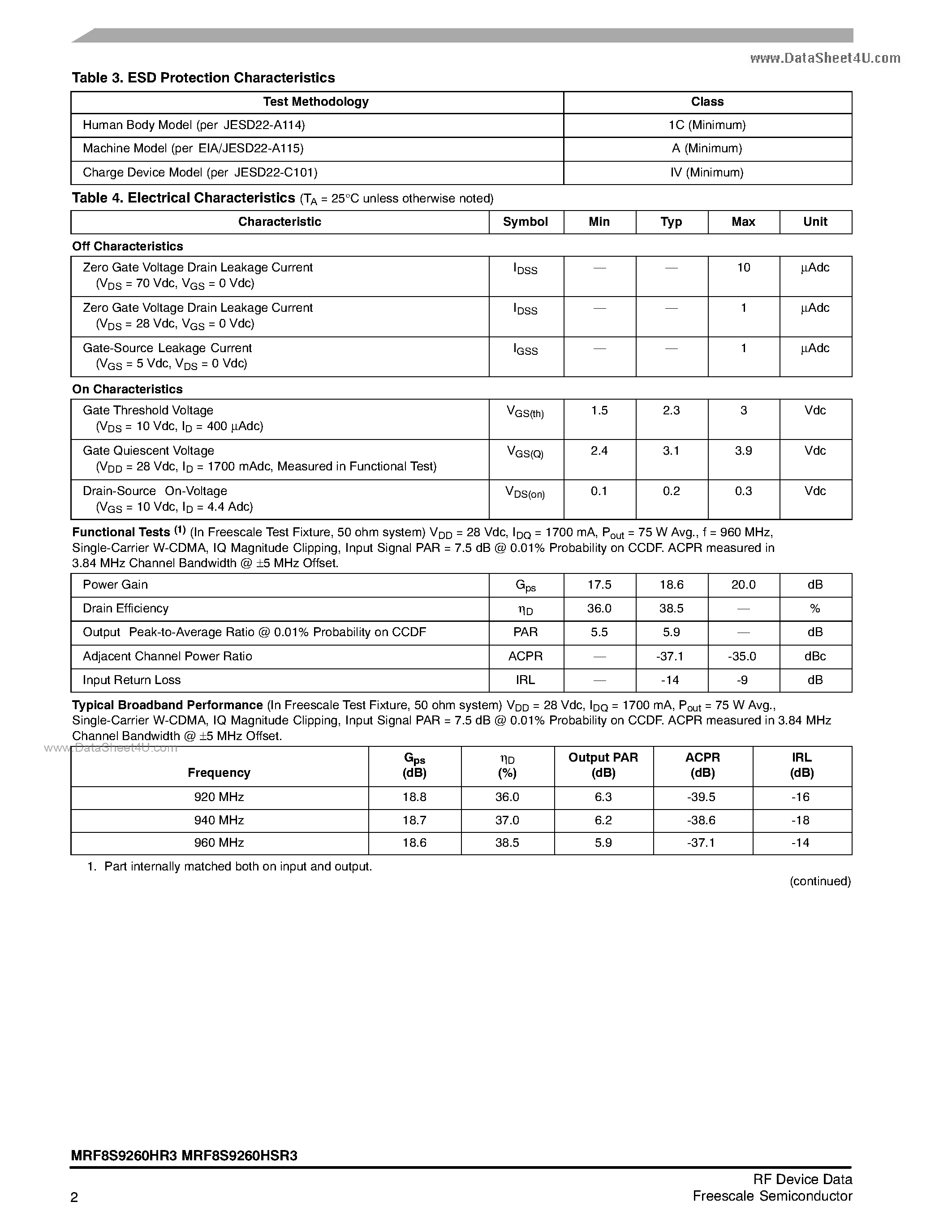 Datasheet MRF8S9260HR3 - RF Power Field Effect Transistors N-Channel Enhancement-Mode Lateral MOSFETs page 2
