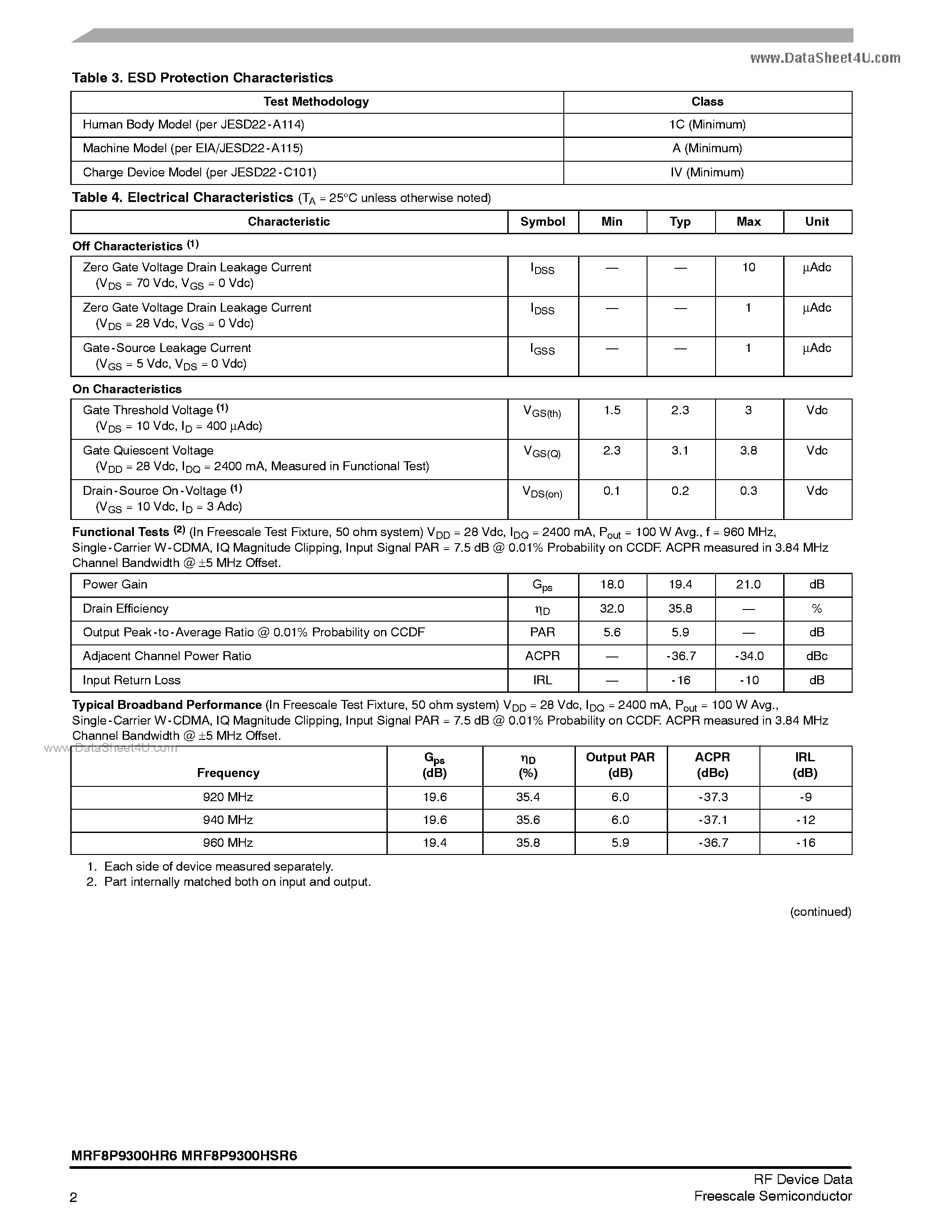 Datasheet MRF8P9300HR6 - RF Power Field Effect Transistors N-Channel Enhancement-Mode Lateral MOSFETs page 2