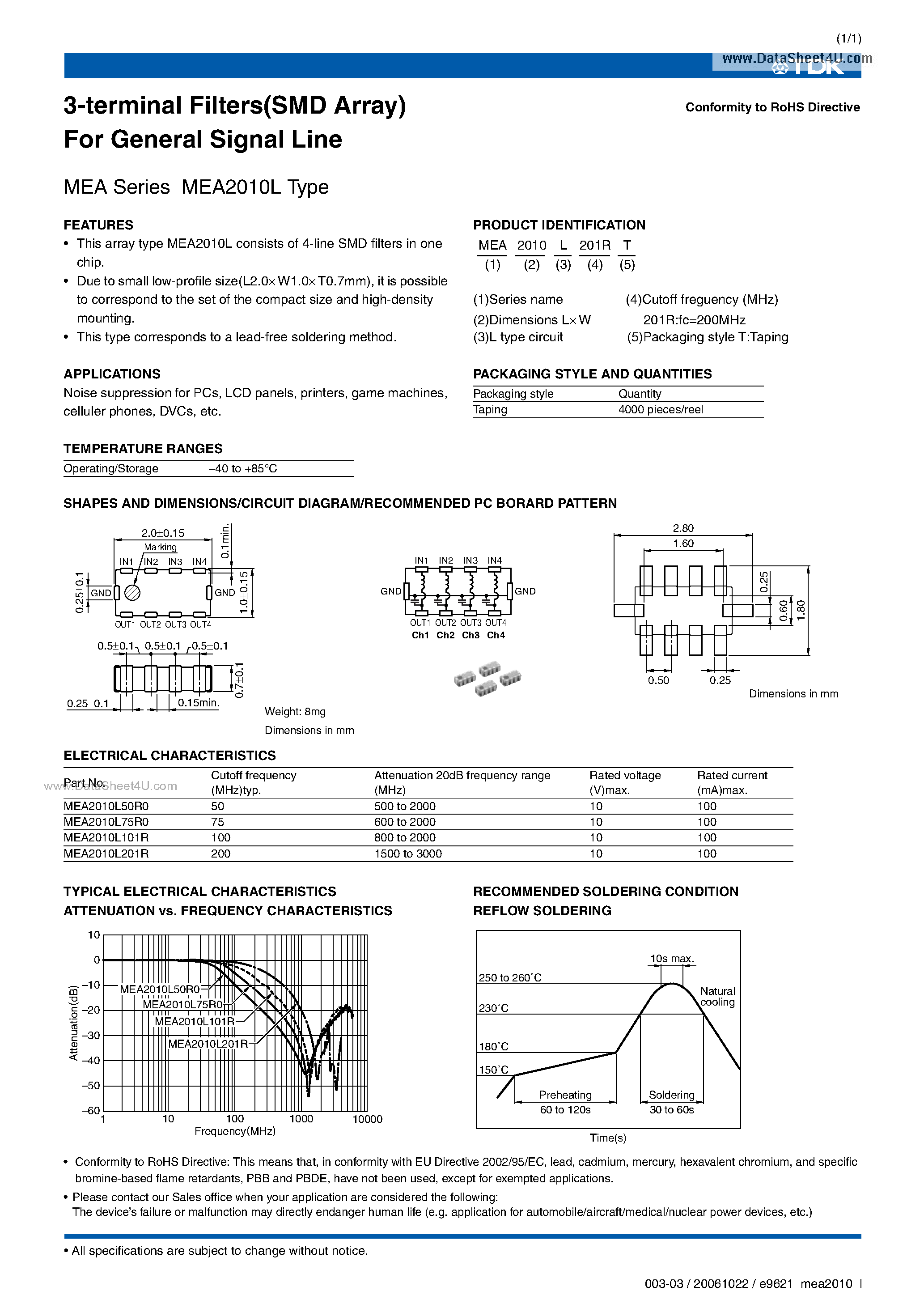 Datasheet MEA2010L - 3-terminal Filters page 1