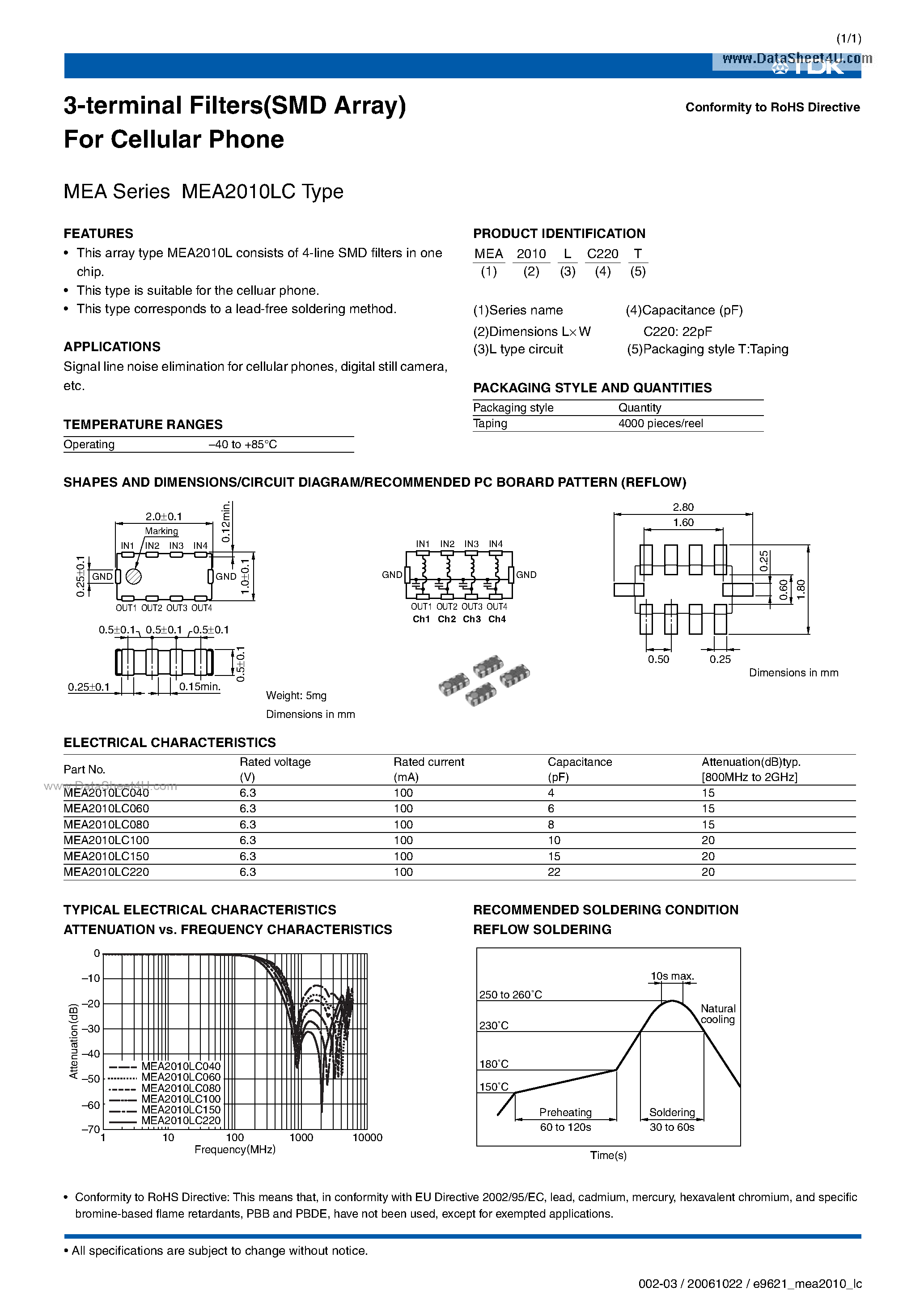 Datasheet MEA2010LC - 3-terminal Filters page 1