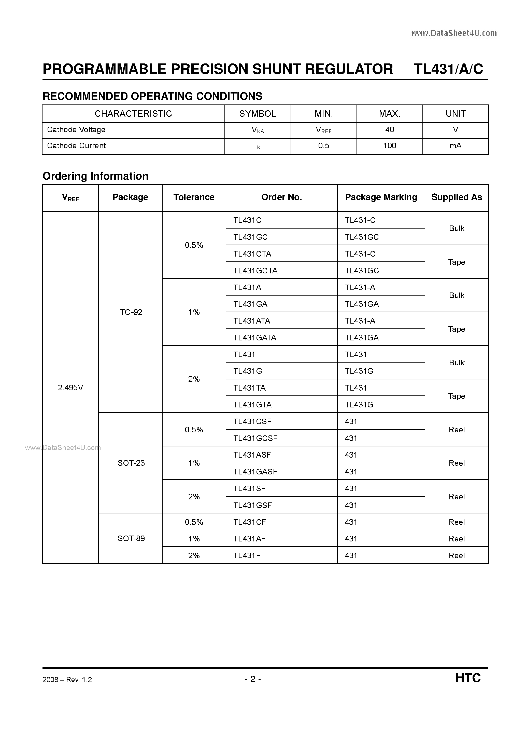 Даташит на микросхему TL431 страница 2 Даташит TL431 - Programmable Output Voltage to 40V страница 2