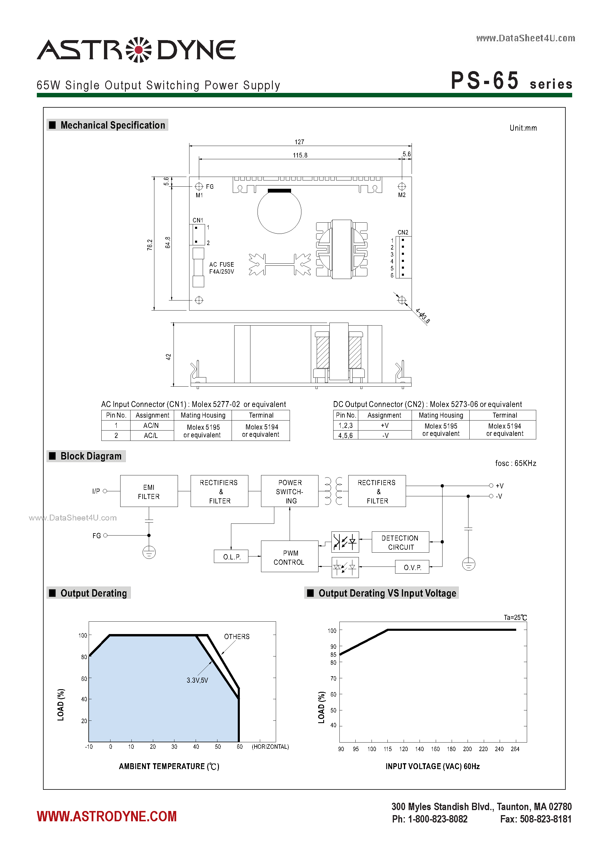 Datasheet PS-65 page 2 Datasheet PS-65 - 65W Single Output Switching Power Supply page 2