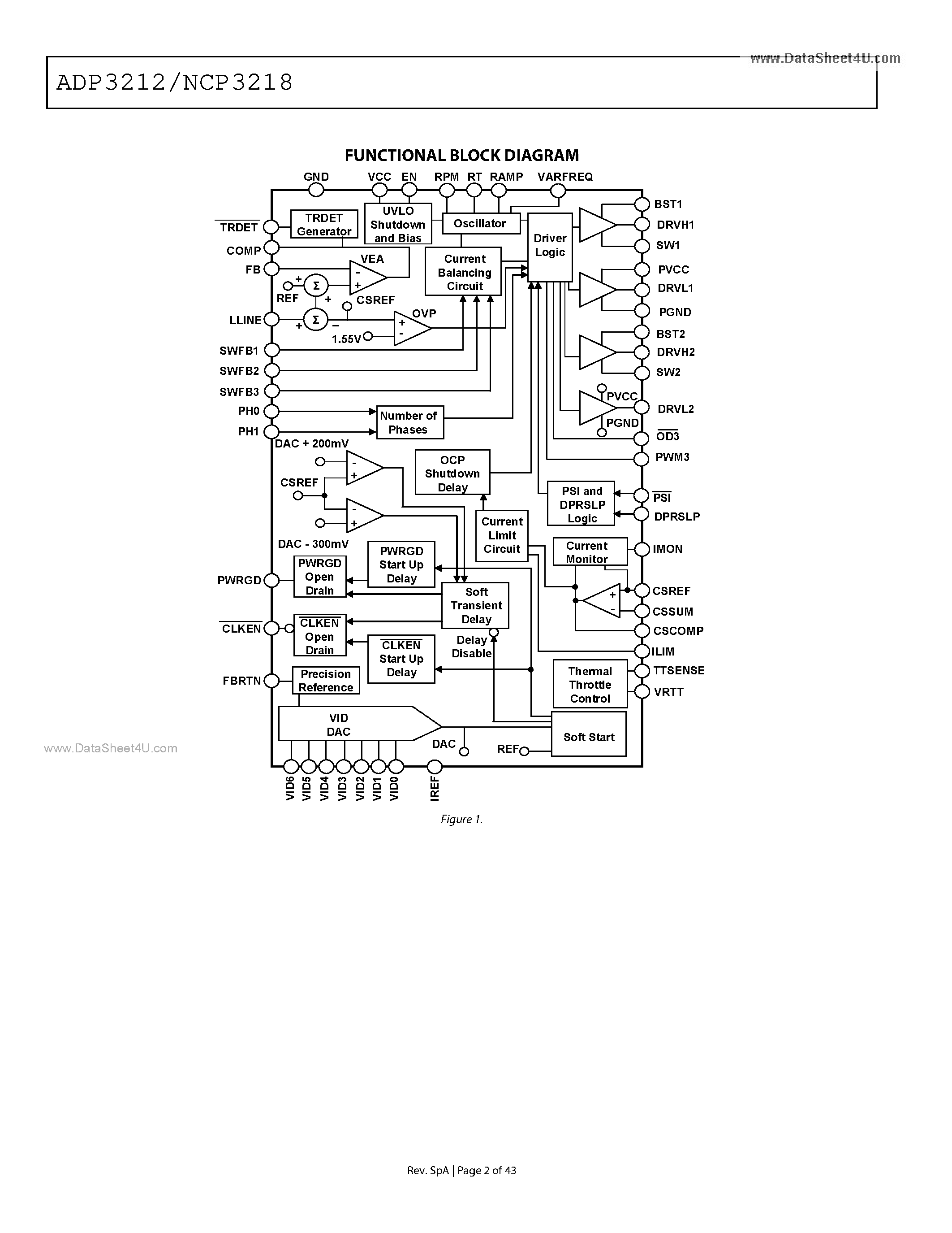 Даташит ADP3212 - Mobile CPU Synchronous Buck Controller страница 2