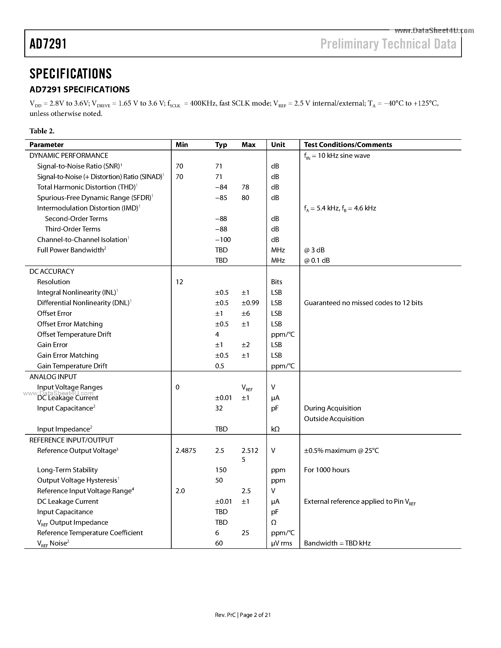 Datasheet AD7291 page 2 Datasheet AD7291 - 12-Bit SAR ADC page 2