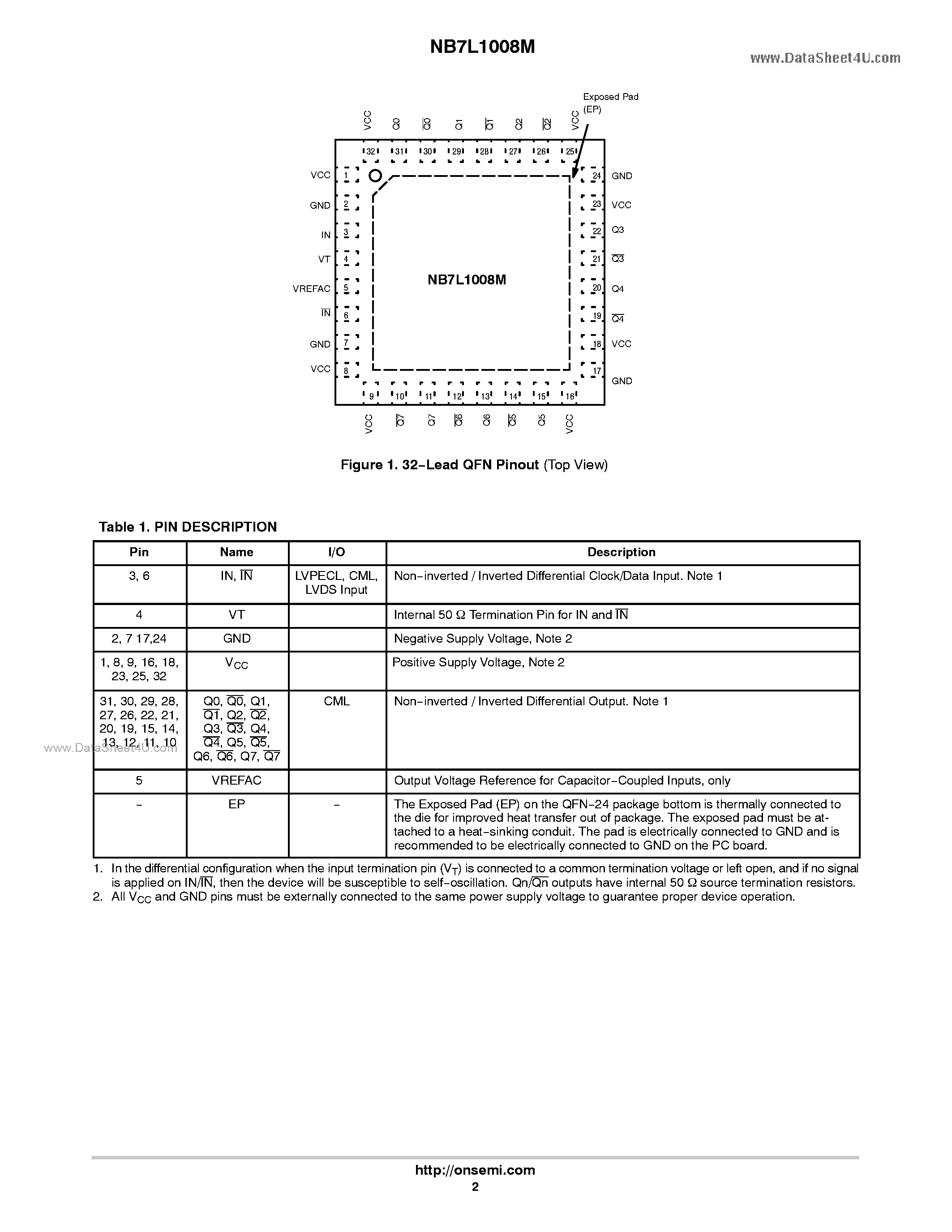 Datasheet NB7L1008M - Multi-Level Inputs w/ Internal Termination page 2