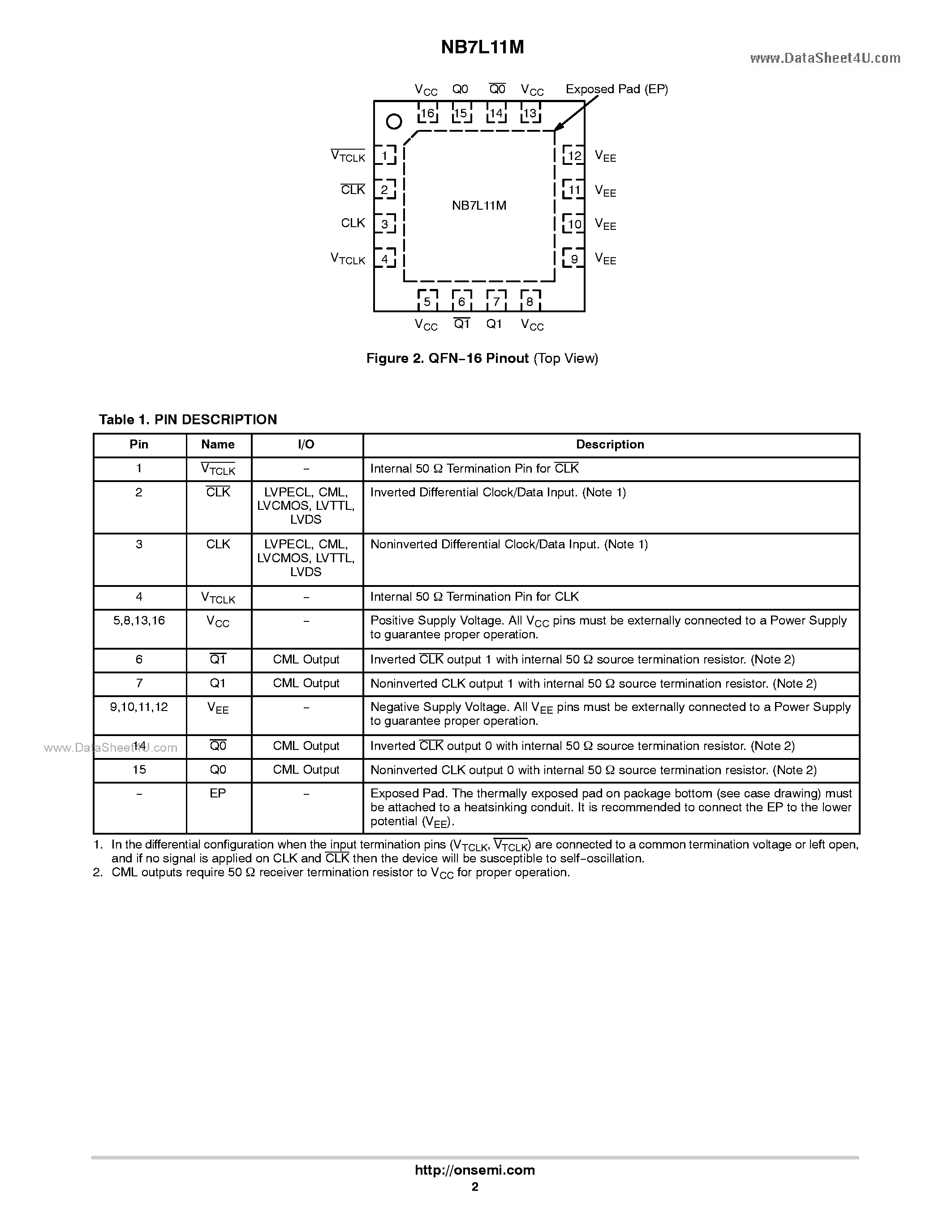 Datasheet NB7L11M page 2 Datasheet NB7L11M - 2.5V/3.3V Differential 1:2 Clock/Data Fanout Buffer/ Translator page 2