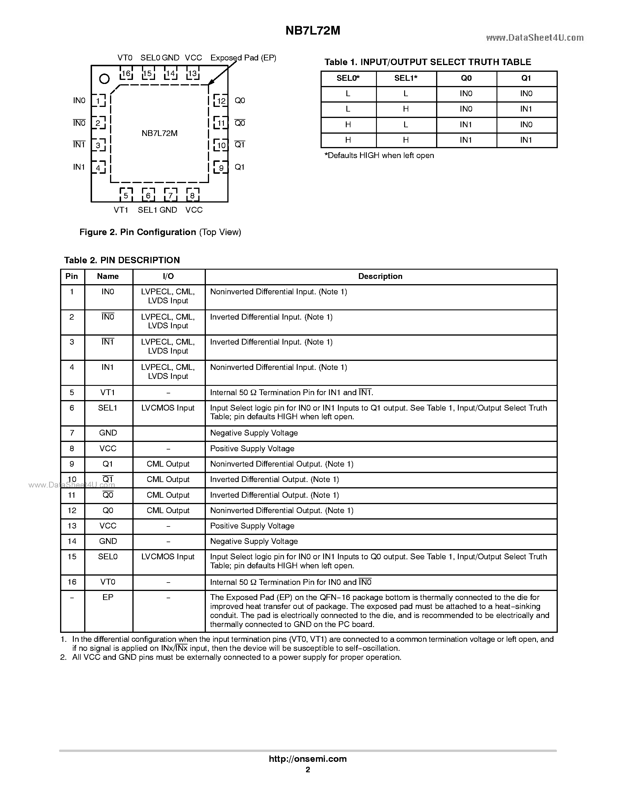 Datasheet NB7L72M - Multi-Level Inputs w/ Internal Termination page 2