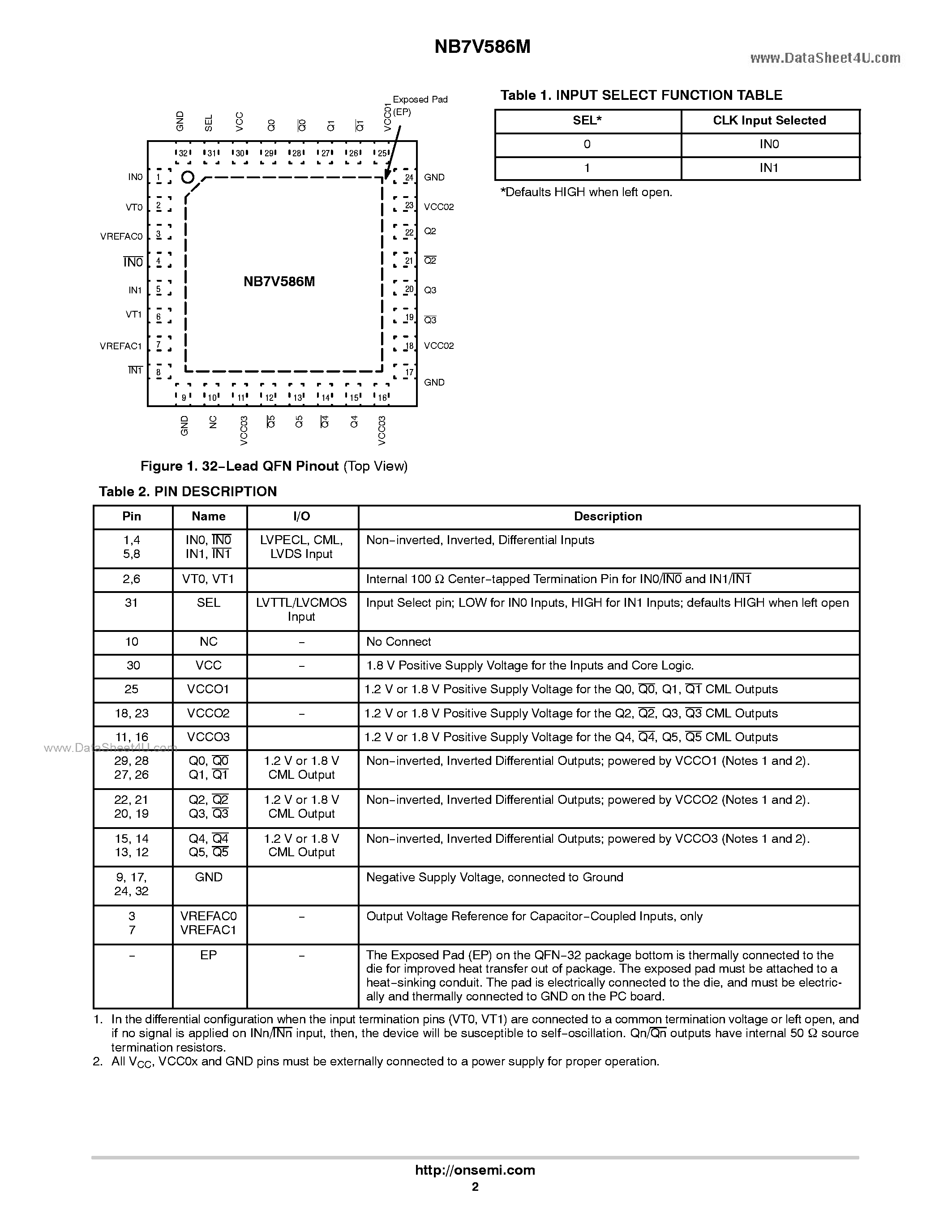 Datasheet NB7V586M - 1.8V Differential 2:1 Mux Input to 1.2V/1.8V 1:6 CML Clock/Data Fanout Buffer / Translator page 2