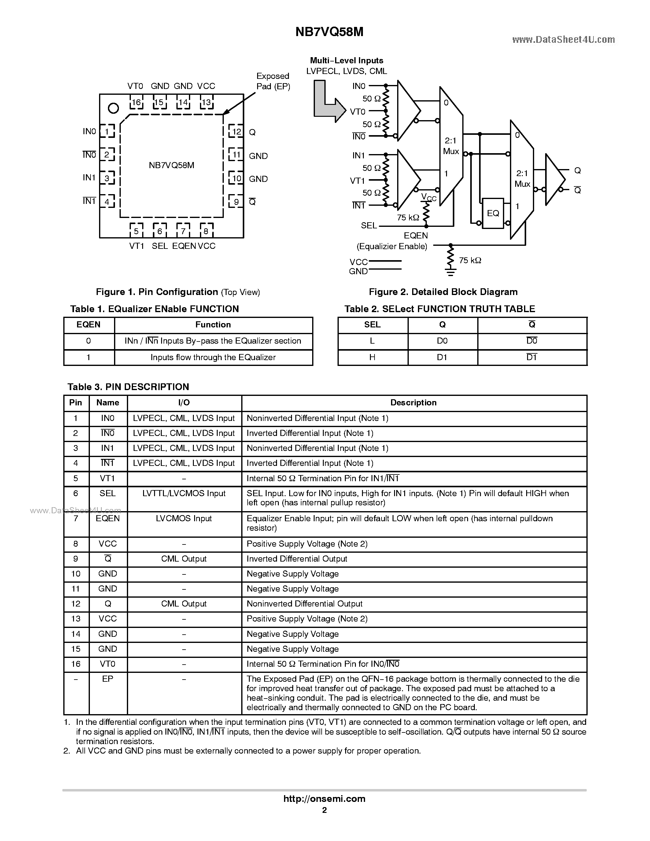 Datasheet NB7VQ58M - 1.8V / 2.5V / 3.3V Differential 2:1 Clock/Data Multiplexer / Translator page 2