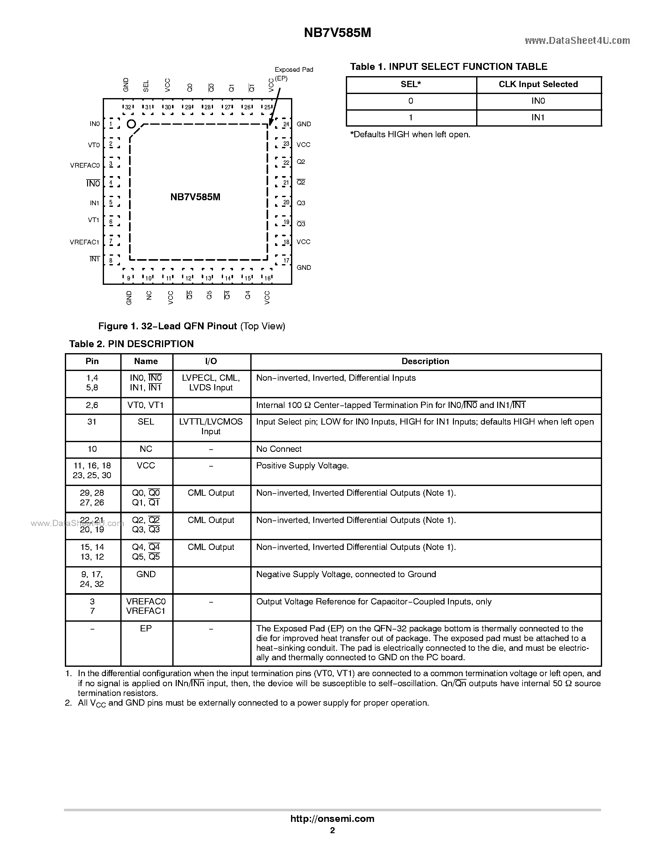 Datasheet NB7V585M page 2 Datasheet NB7V585M - 1.8 V / 2.5 V Differential 2:1 Mux Input To 1:6 CML Clock/Data Fanout Buffer/Translator page 2