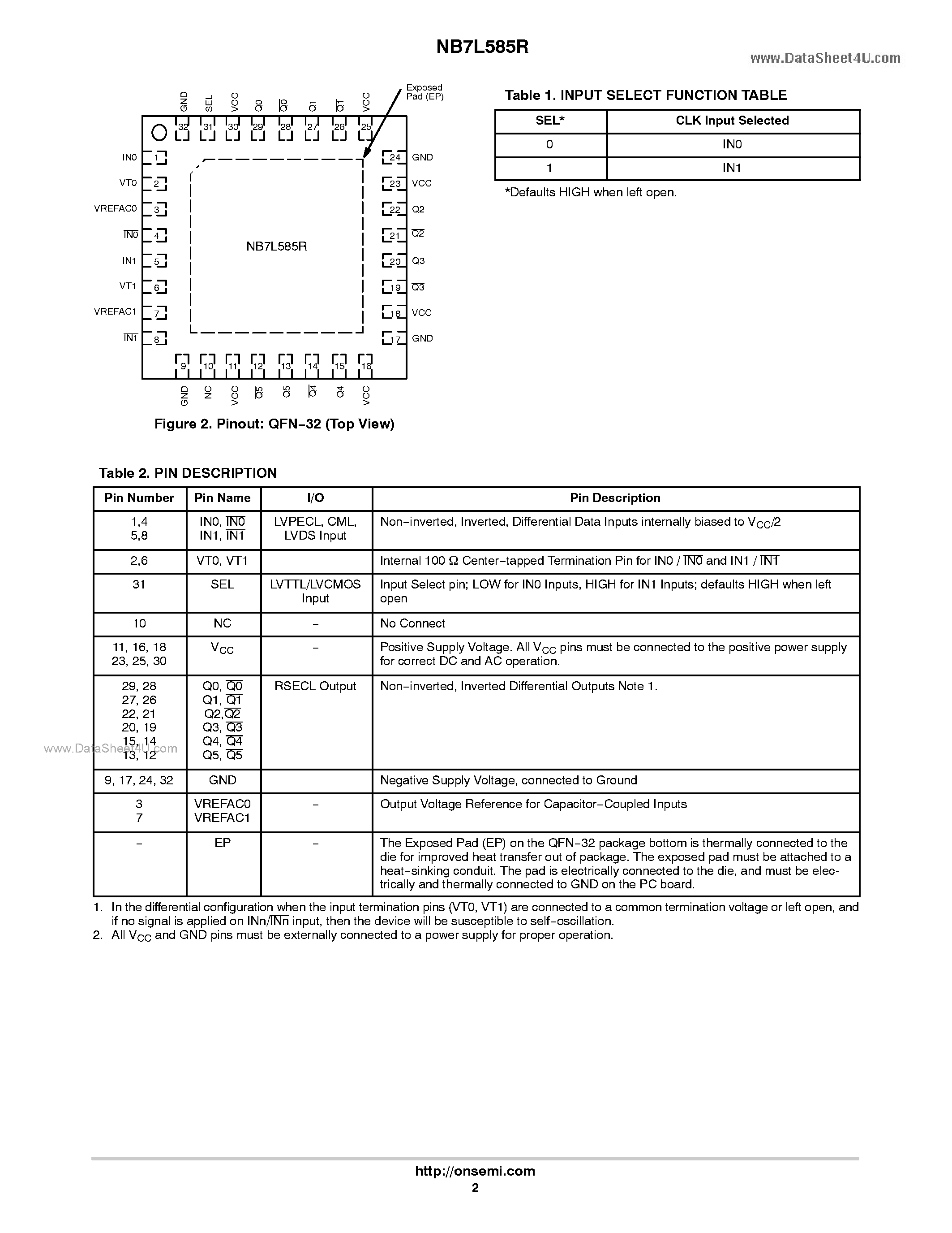 Datasheet NB7L585R - 2.5V/3.3V 7GHz/10Gbps Differential 2:1 Mux Input to 1:6 RSECL Clock/Data Fanout Buffer page 2