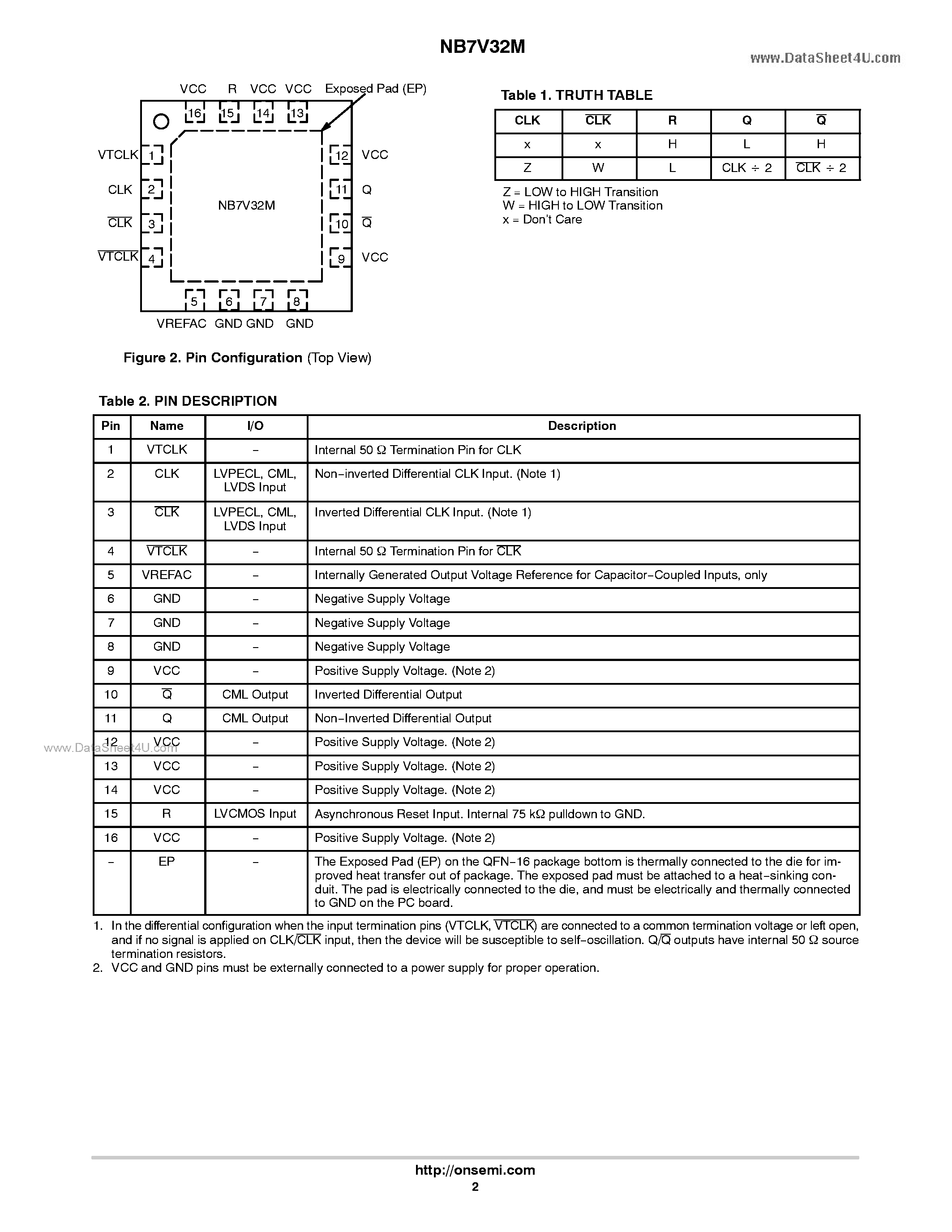 Datasheet NB7V32M - 10 GHz/2 Clock Divider page 2
