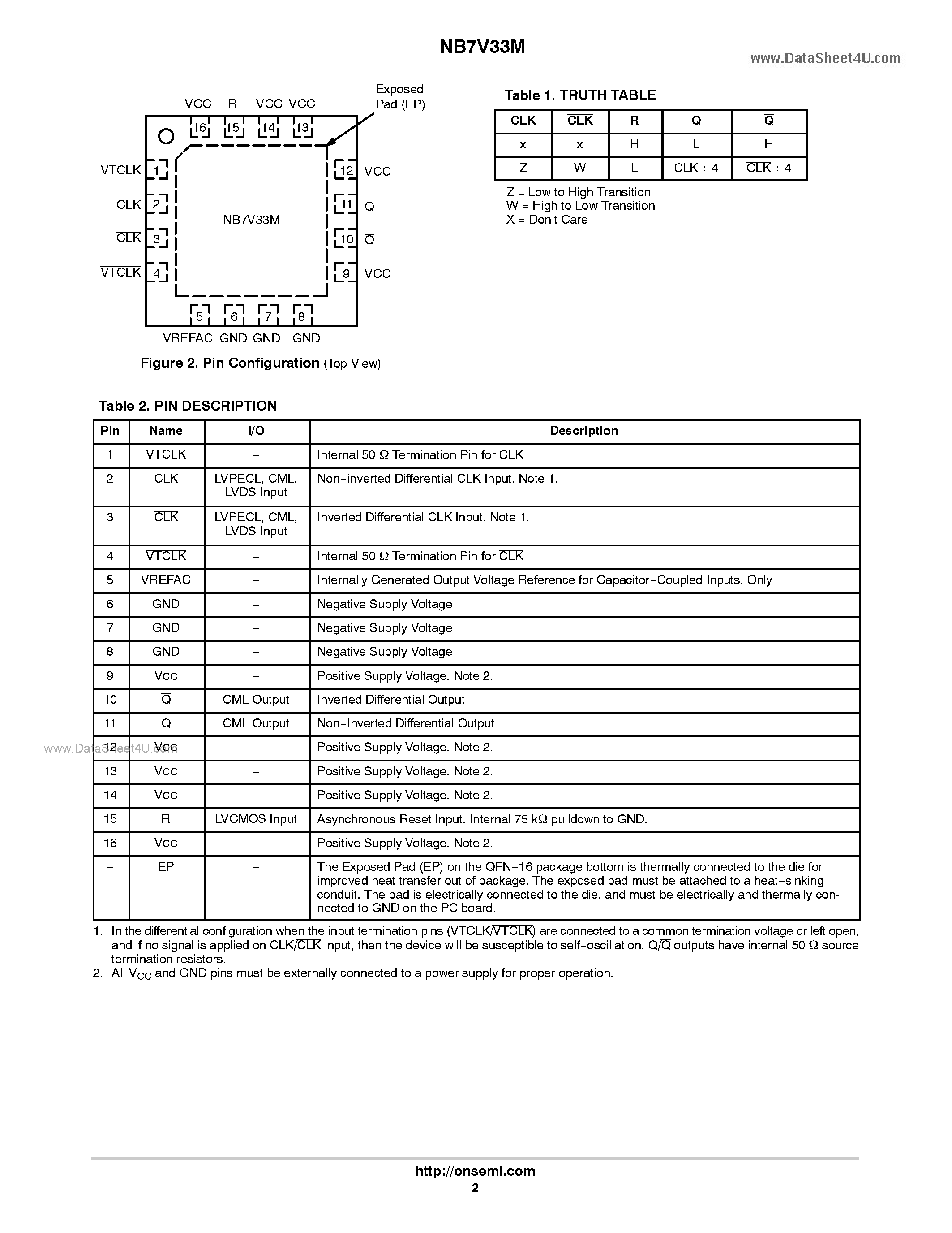Datasheet NB7V33M - 1.8V / 2.5V 10GHz Div By 4 Clock Divider page 2