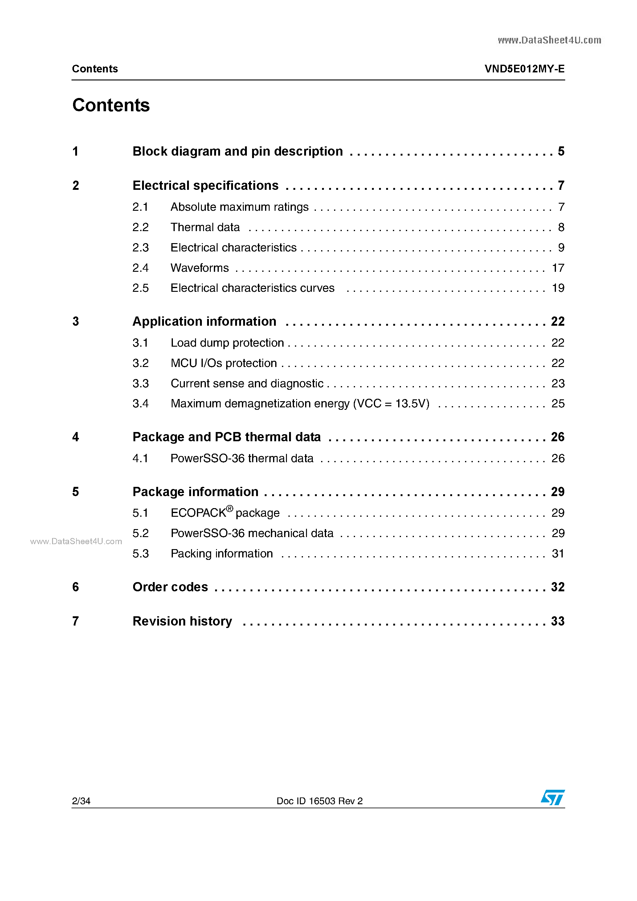 Datasheet VND5E012MY-E page 2 Datasheet VND5E012MY-E - Double channel high-side driver page 2