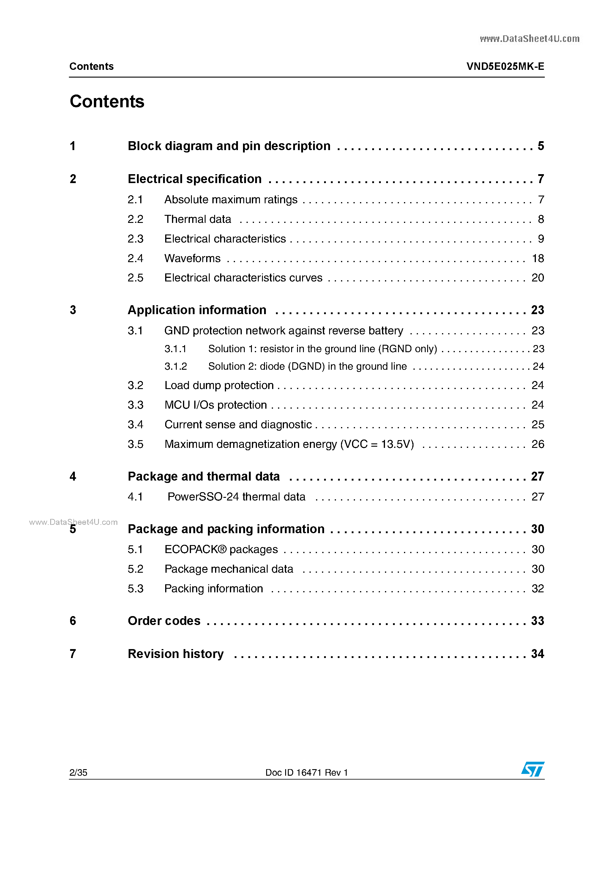 Datasheet VND5E025MK-E page 2 Datasheet VND5E025MK-E - Double channel high-side driver page 2