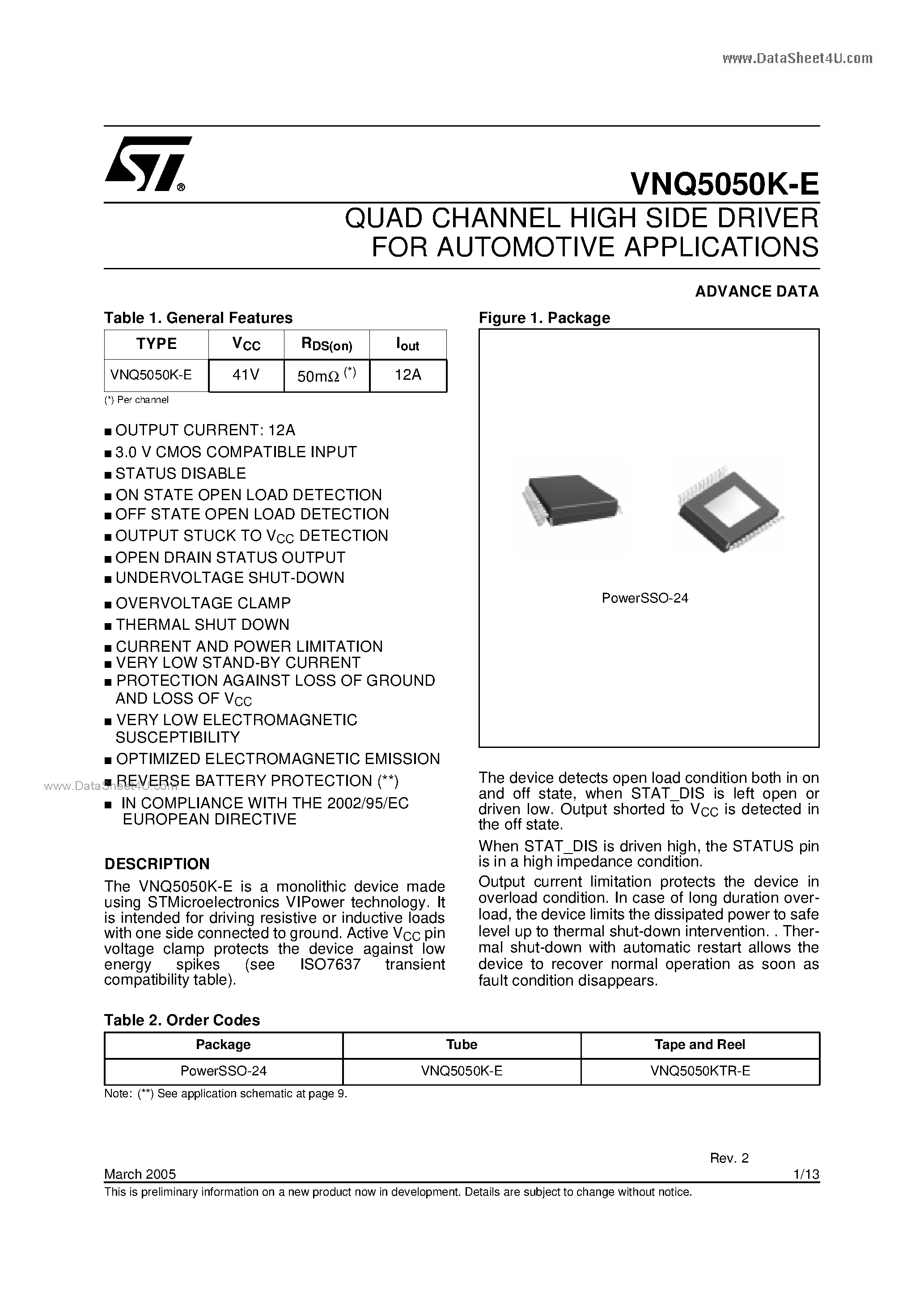Даташит VNQ5050K-E - QUAD CHANNEL HIGH SIDE DRIVER страница 1