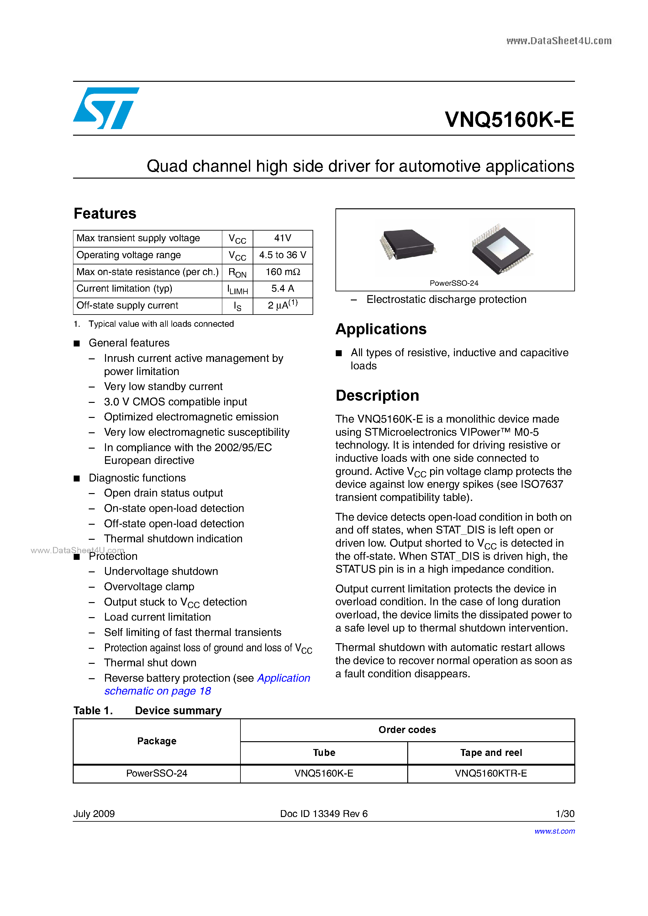 Даташит VNQ5160K-E - Quad channel high side driver страница 1