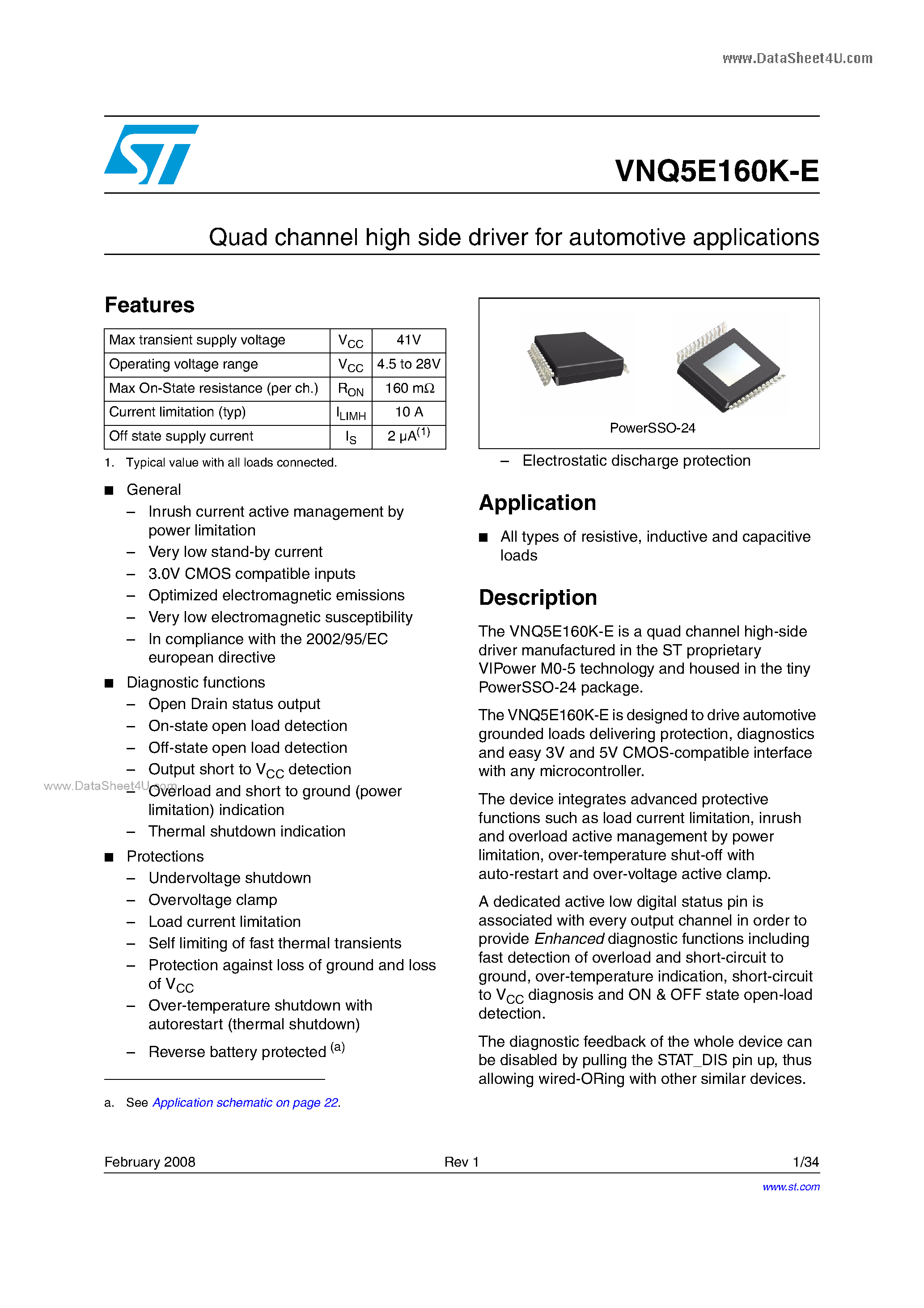 Даташит VNQ5E160K-E - Quad channel high side driver страница 1
