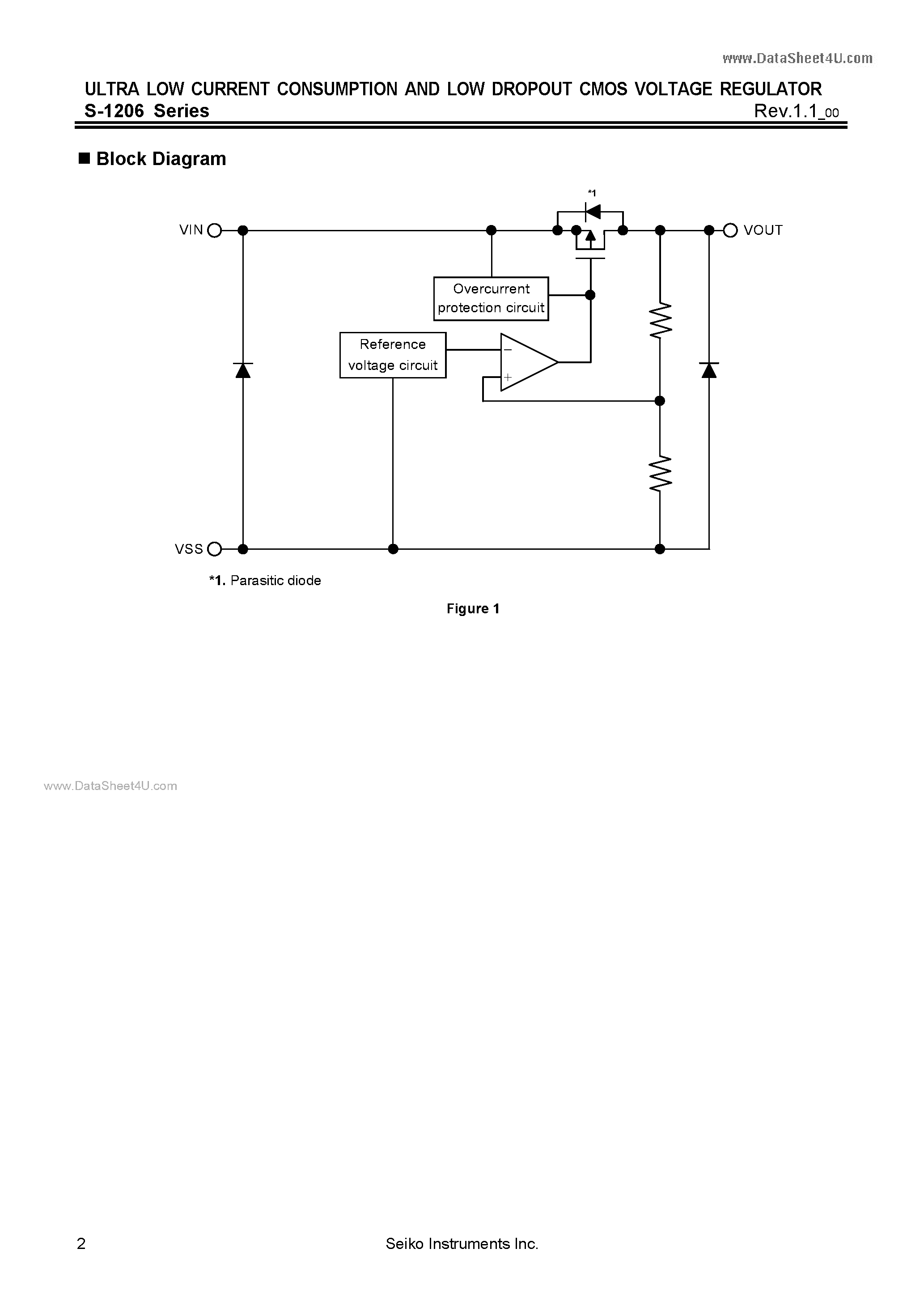Datasheet S-1206 page 2 Datasheet S-1206 - ULTRA LOW CURRENT CONSUMPTION AND LOW DROPOUT CMOS VOLTAGE REGULATOR page 2