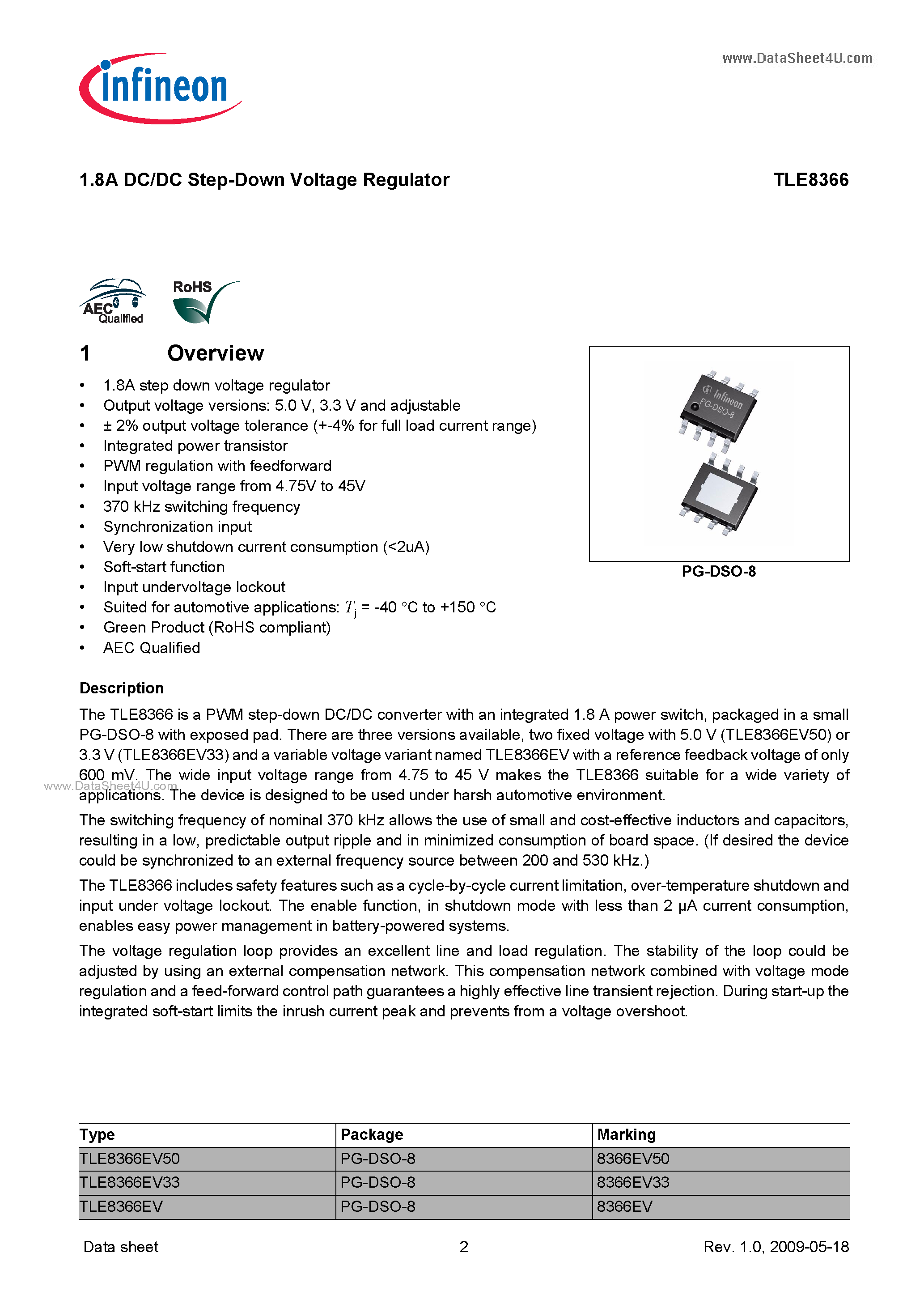 Datasheet TLE8366 - 1.8A DC/DC Step-Down Voltage Regulator page 2