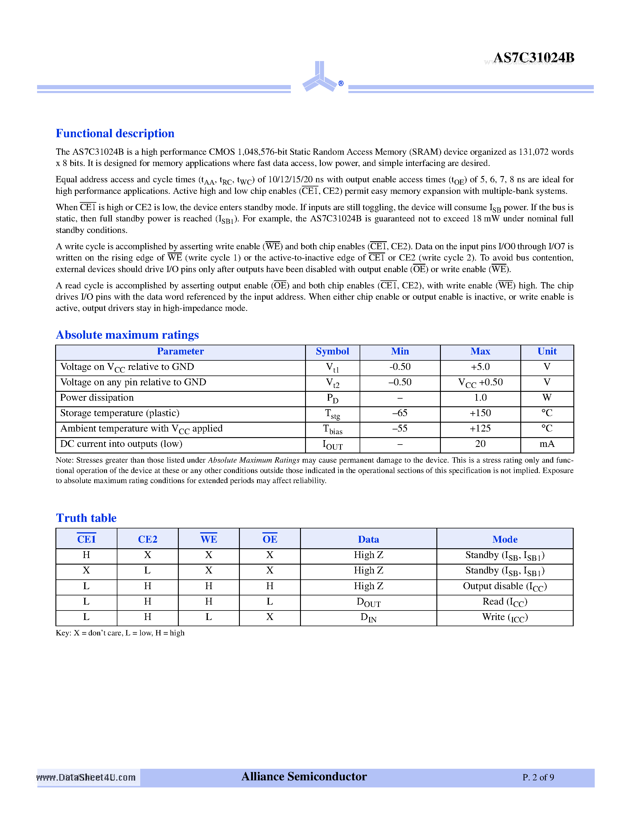 Datasheet AS7C31024B page 2 Datasheet AS7C31024B - 3.3V 128K X 8 CMOS SRAM page 2