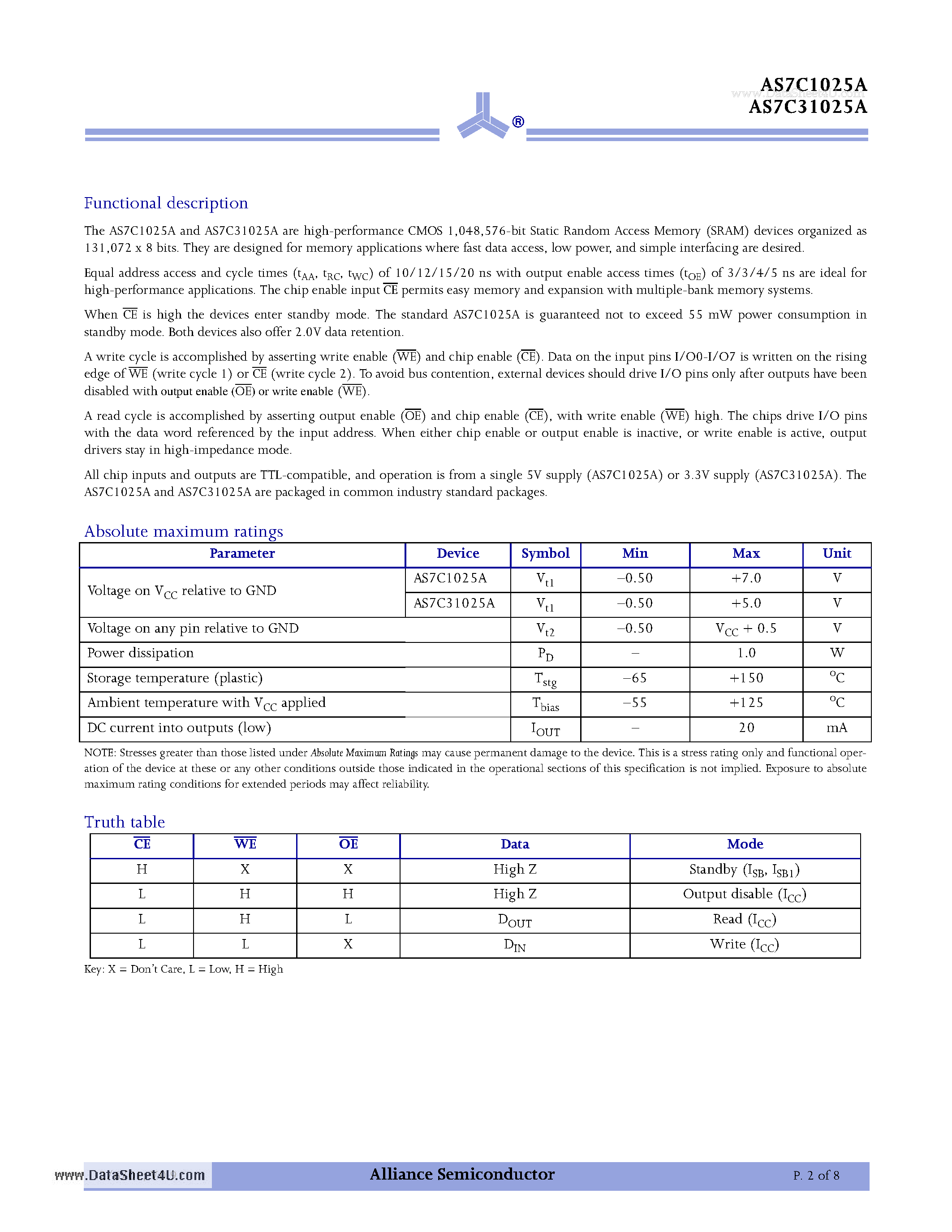 Datasheet AS7C1025A - 5V/3.3V 128K X 8 CMOS SRAM page 2