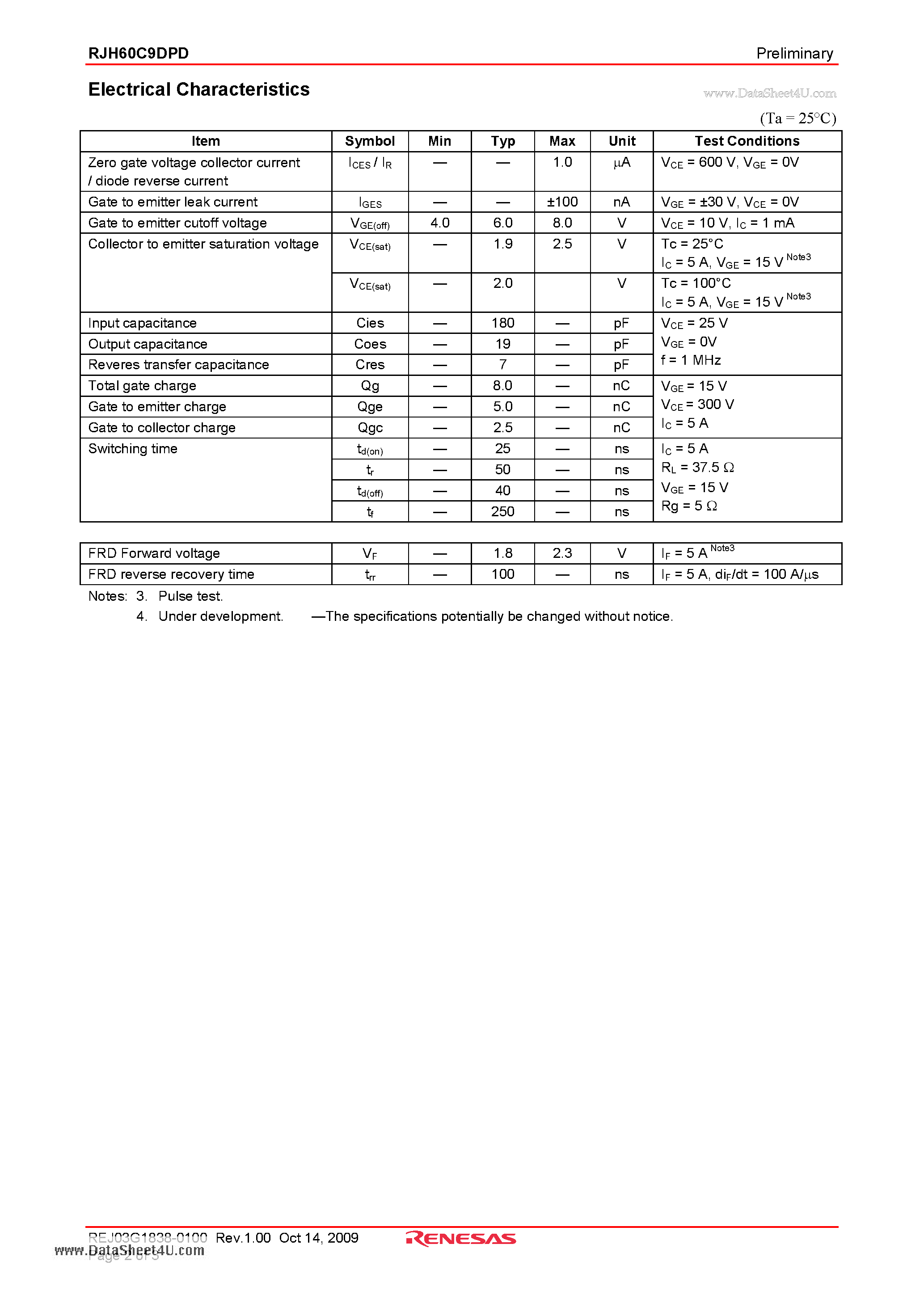 Datasheet RJH60C9DPD - Silicon N Channel IGBT page 2