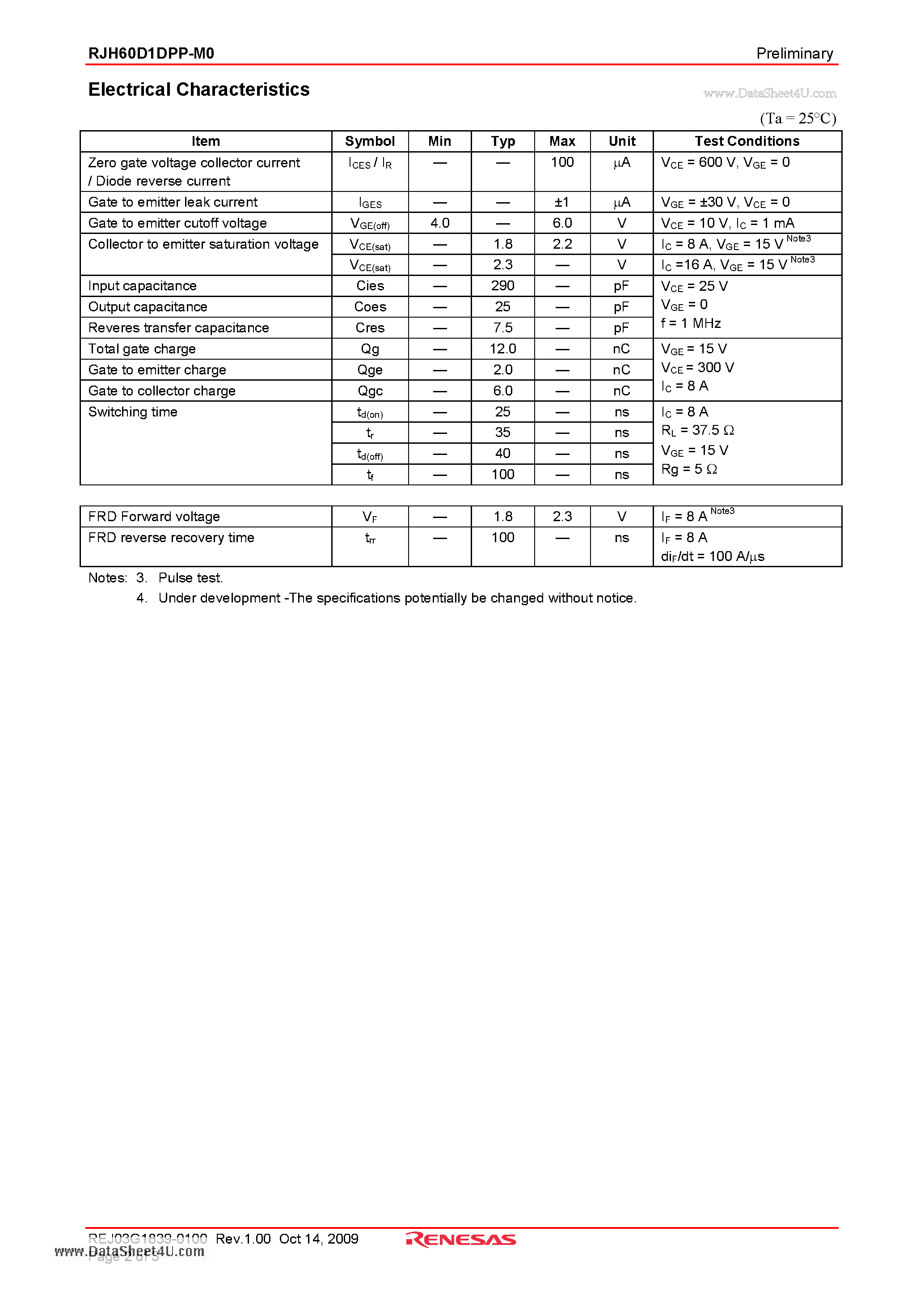 Datasheet RJH60D1DPP-M0 - Silicon N Channel IGBT page 2