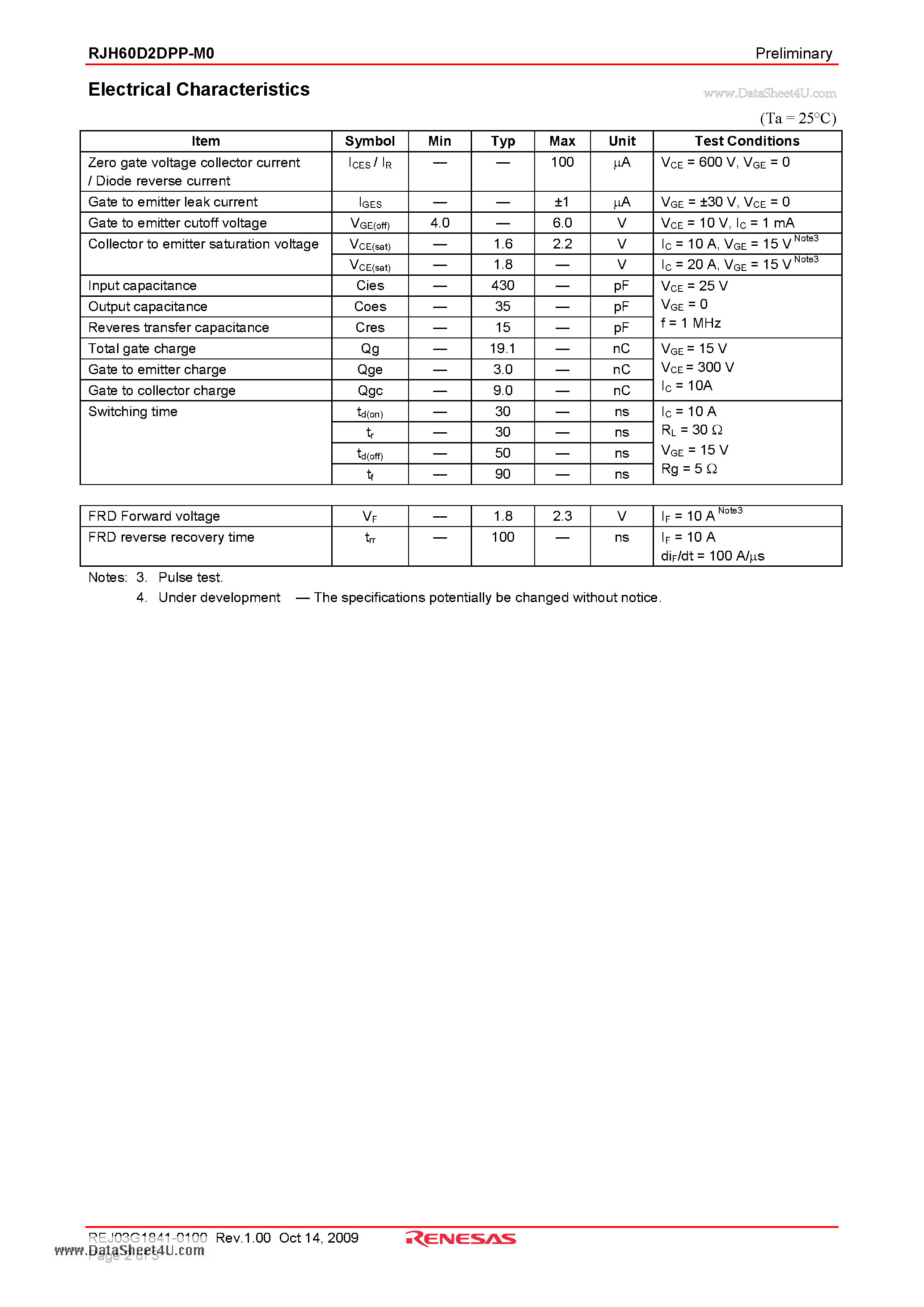 Datasheet RJH60D2DPP-M0 - Silicon N Channel IGBT page 2