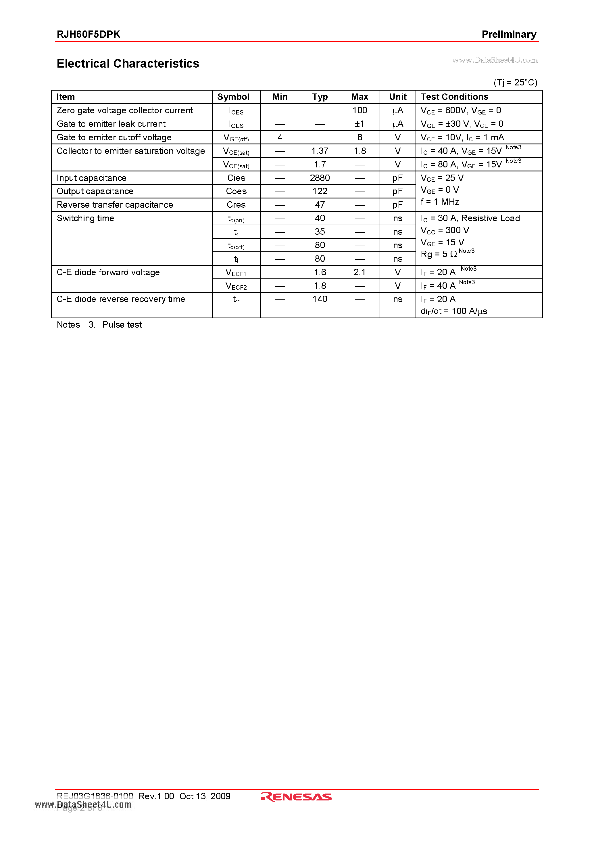 Даташит на микросхему RJH60F5DPK страница 2 Даташит RJH60F5DPK - Silicon N Channel IGBT страница 2
