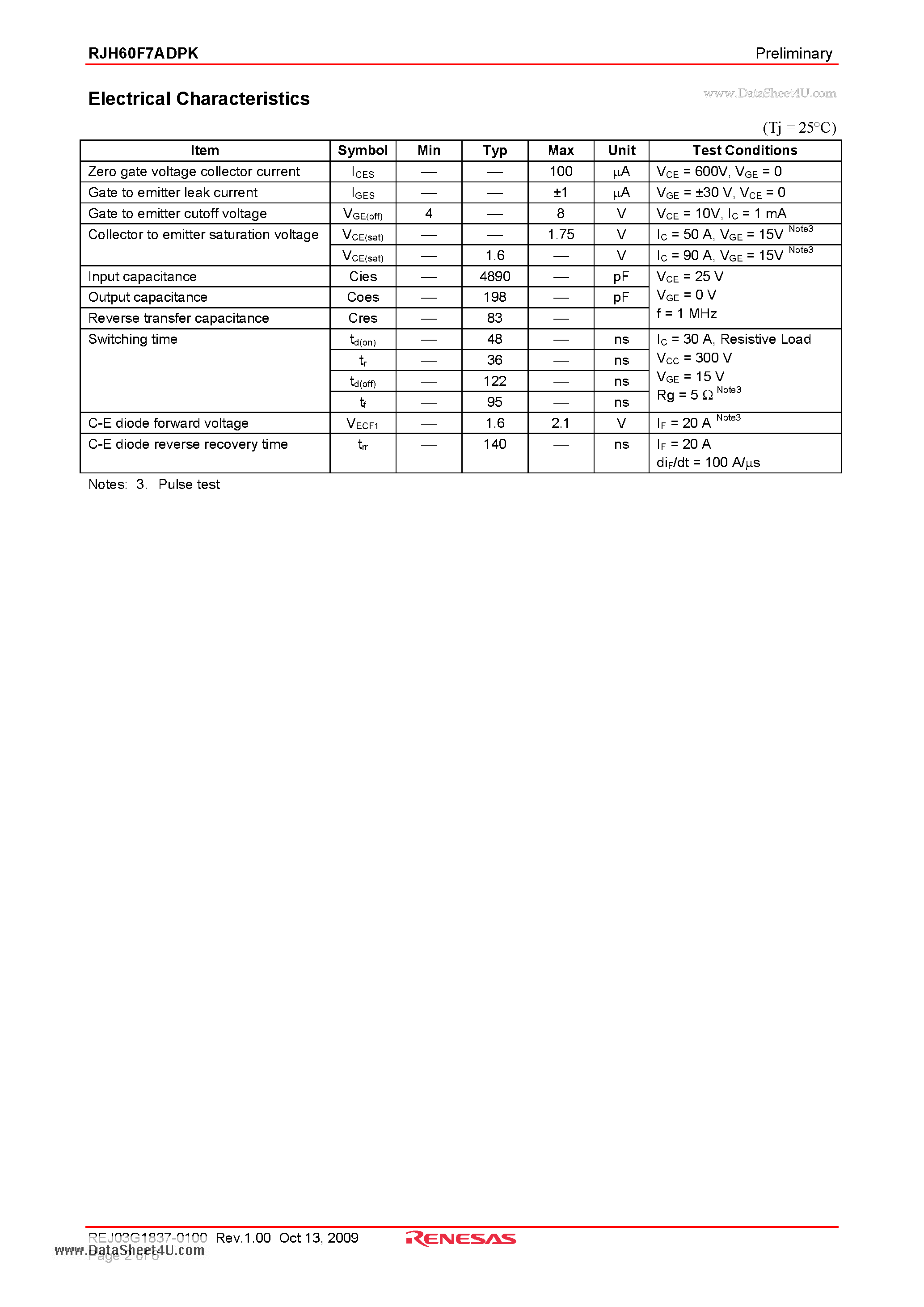 Datasheet RJH60F7ADPK page 2 Datasheet RJH60F7ADPK - Silicon N Channel IGBT page 2