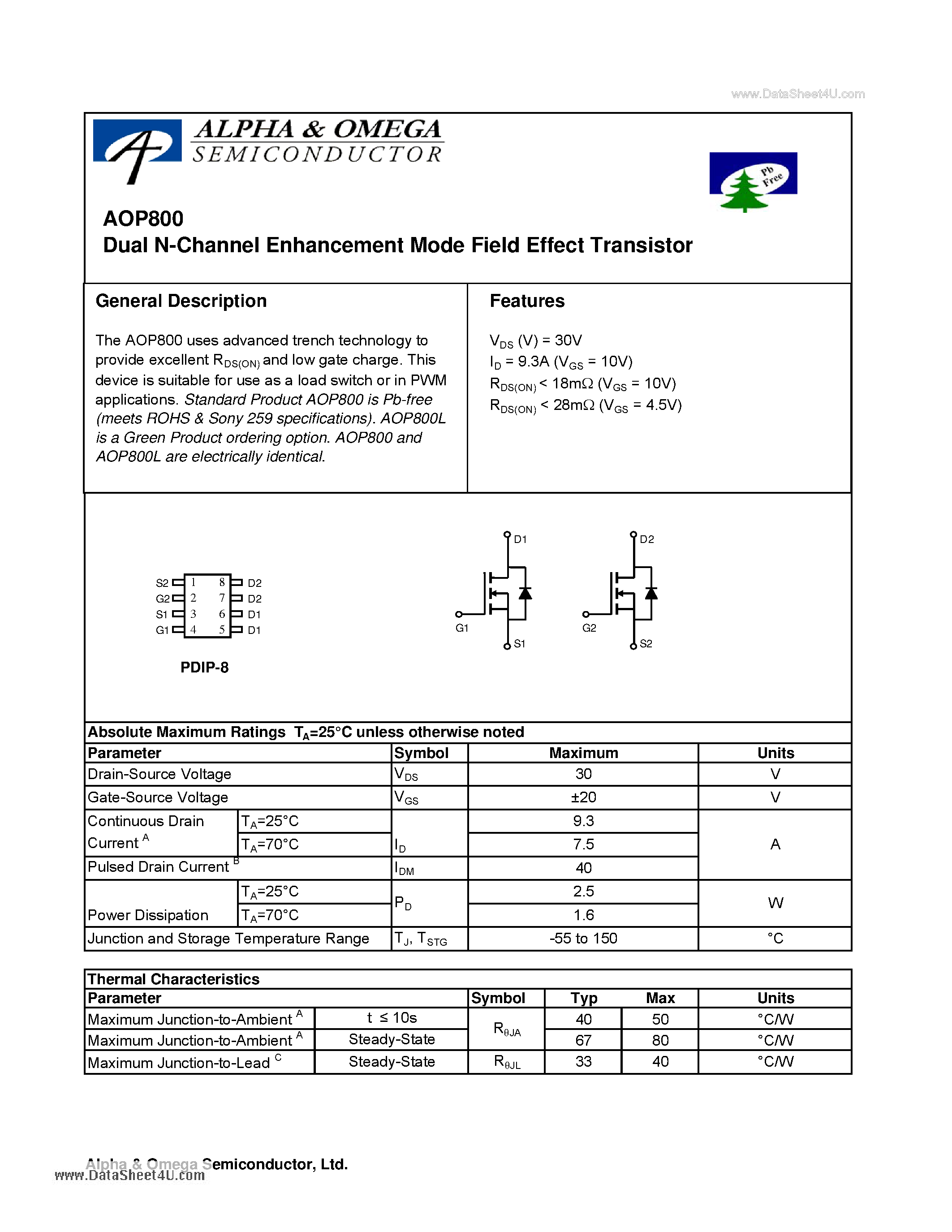 Datasheet AOP800 - Dual N-Channel Enhancement Mode Field Effect Transistor page 1