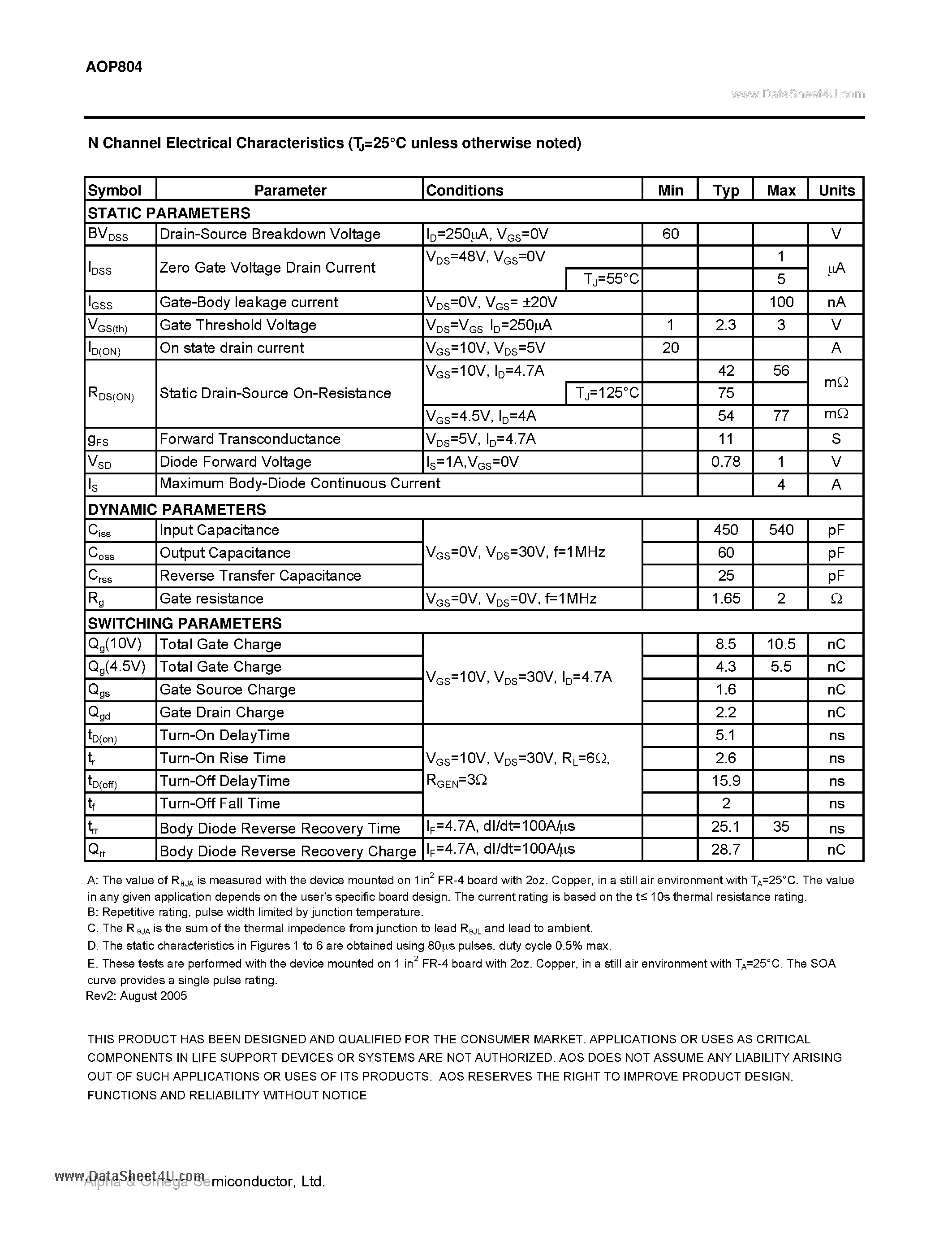 Datasheet AOP804 - Dual N-Channel Enhancement Mode Field Effect Transistor page 2