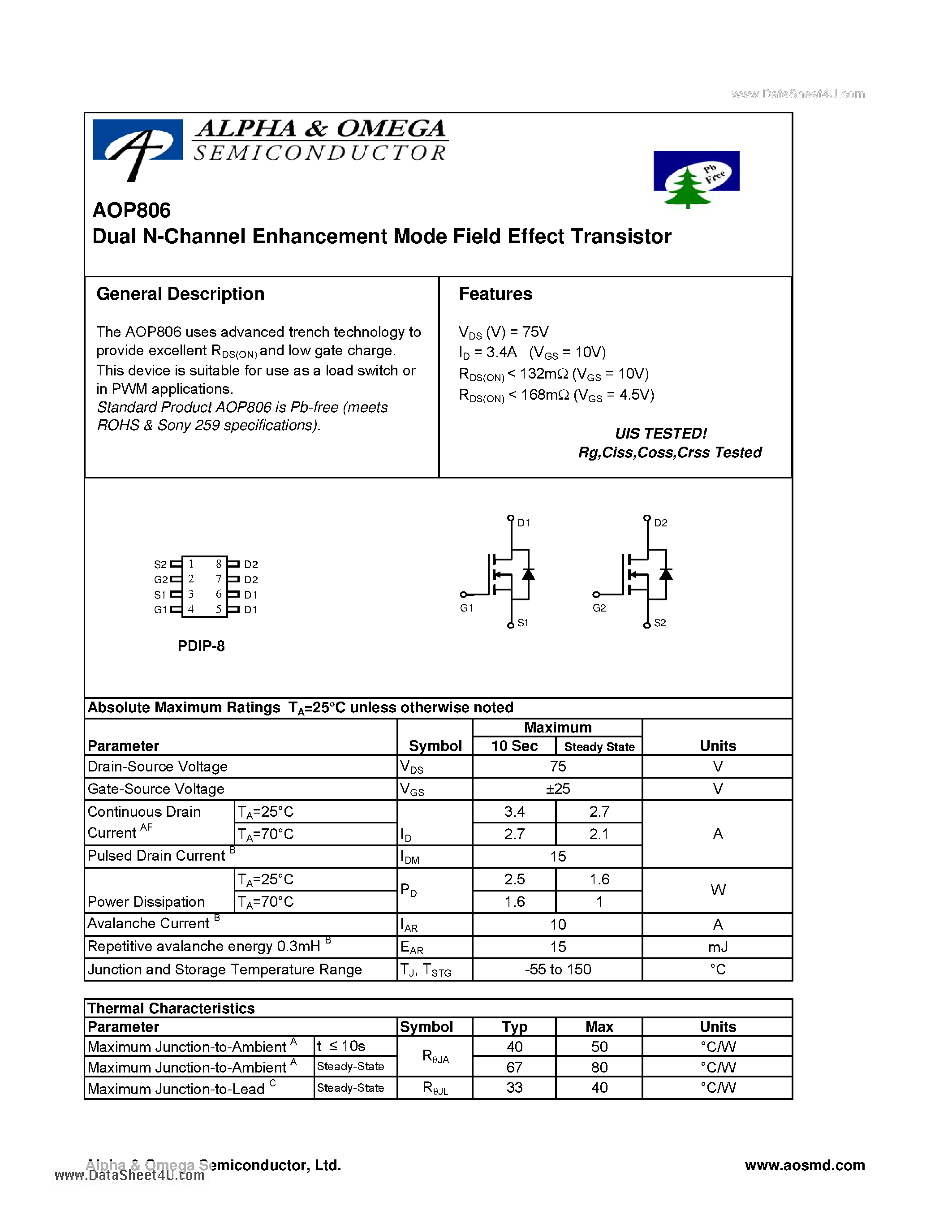 Datasheet AOP806 - Dual N-Channel Enhancement Mode Field Effect Transistor page 1