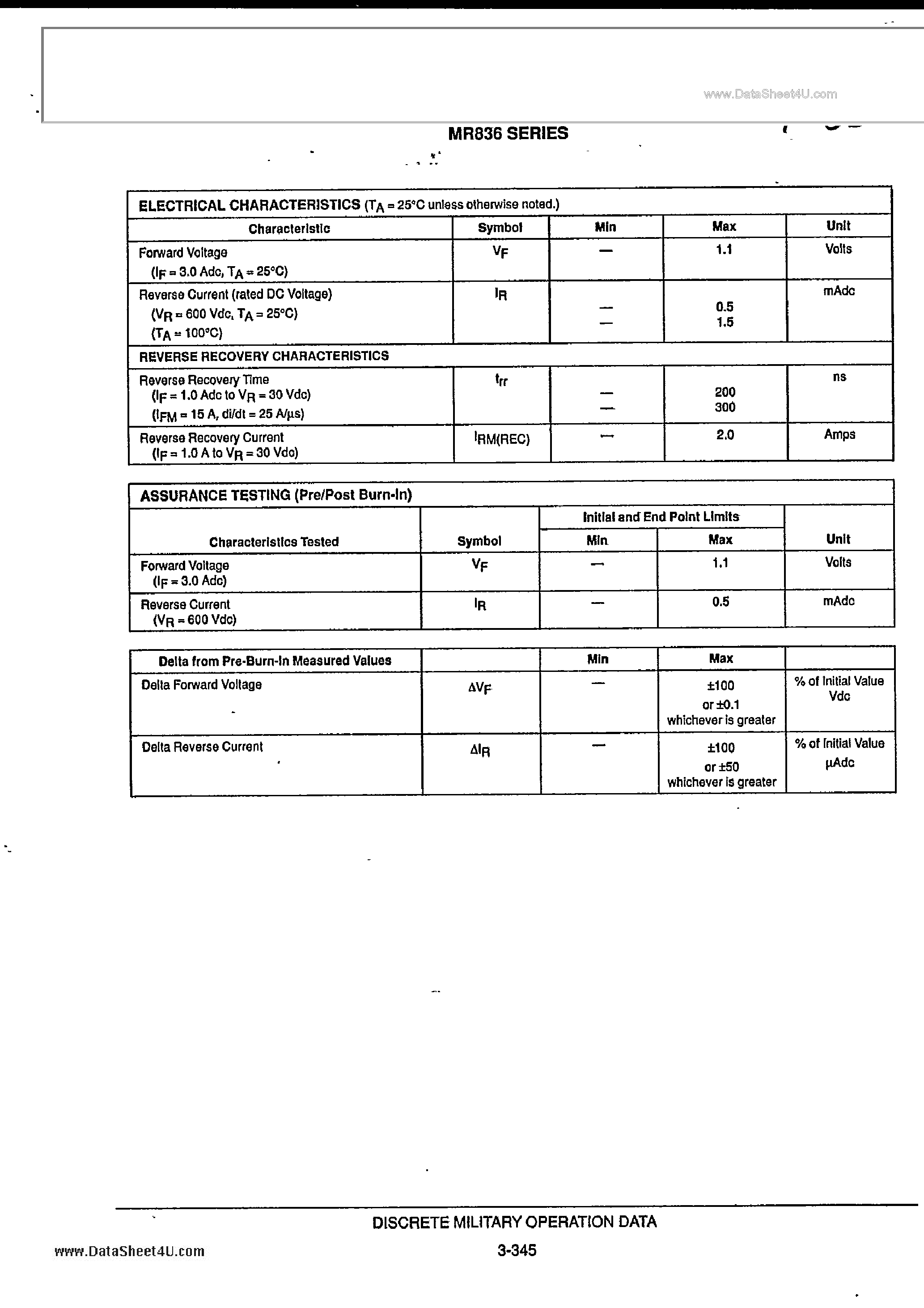 Даташит MR836HXV - Power Rectifier страница 2