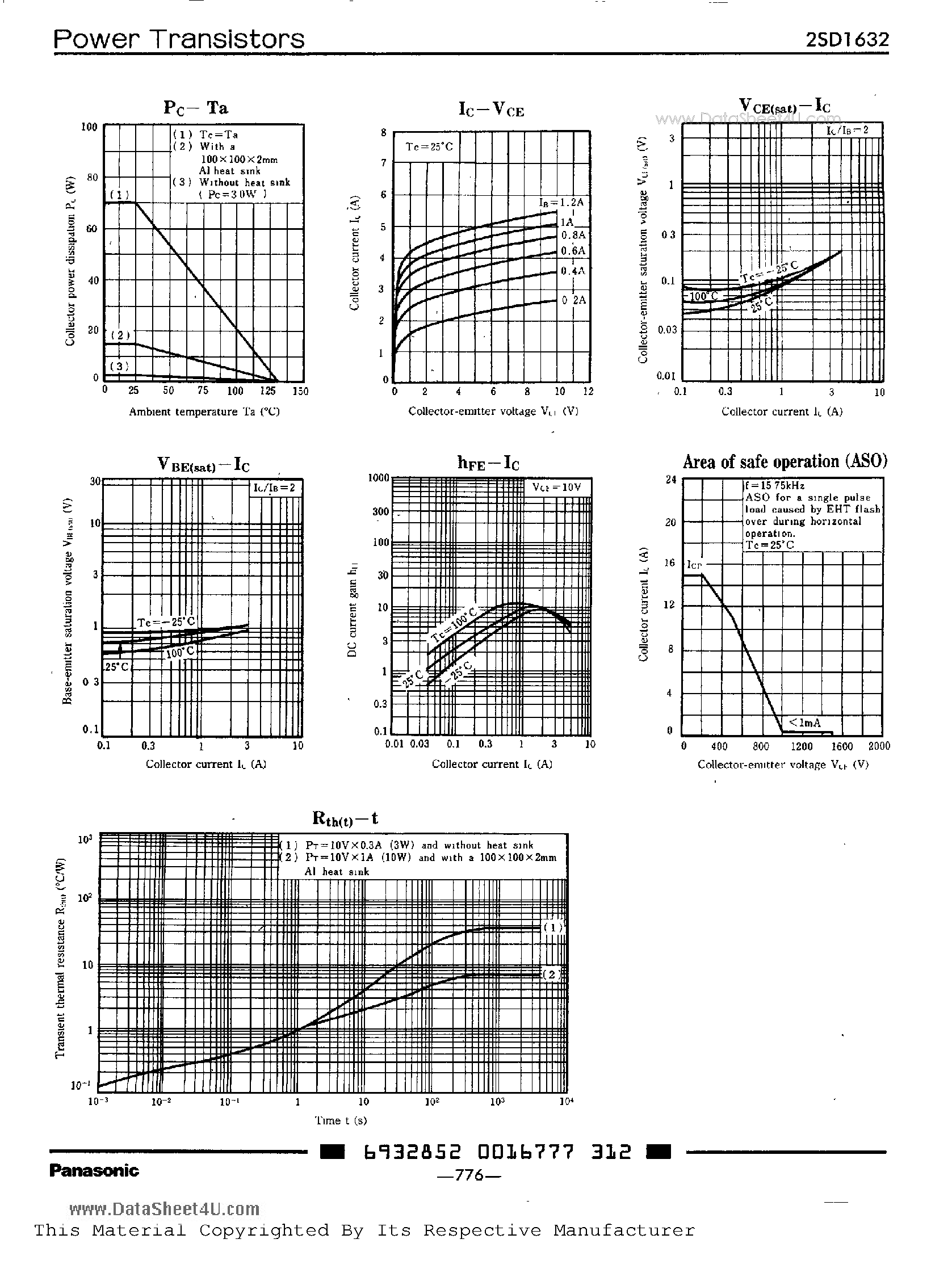 Datasheet 2SD1632 - Horizontal Deflection Output page 2