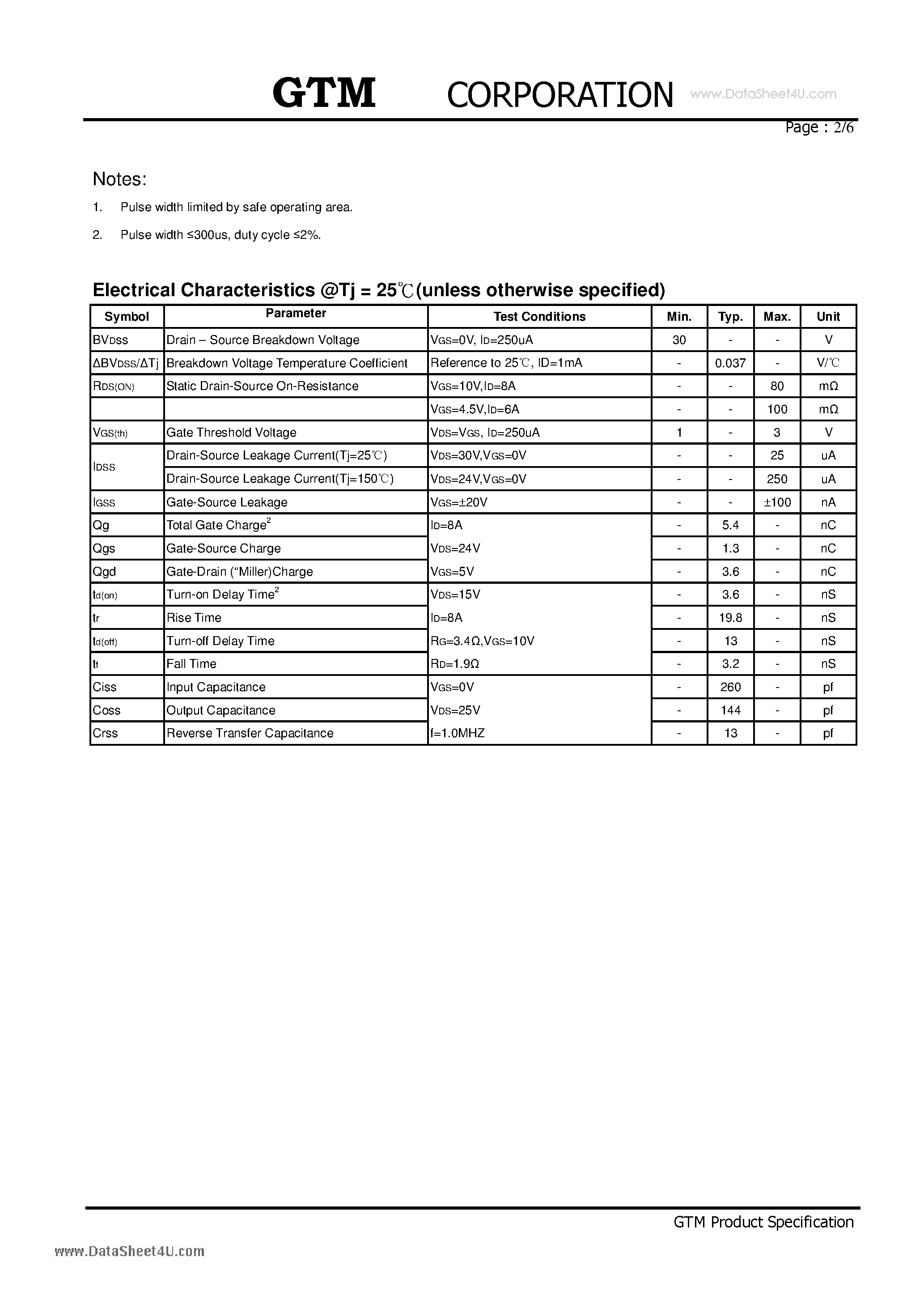 Datasheet GM3055 page 2 Datasheet GM3055 - N-CHANNEL ENHANCEMENT MODE POWER MOSFET page 2