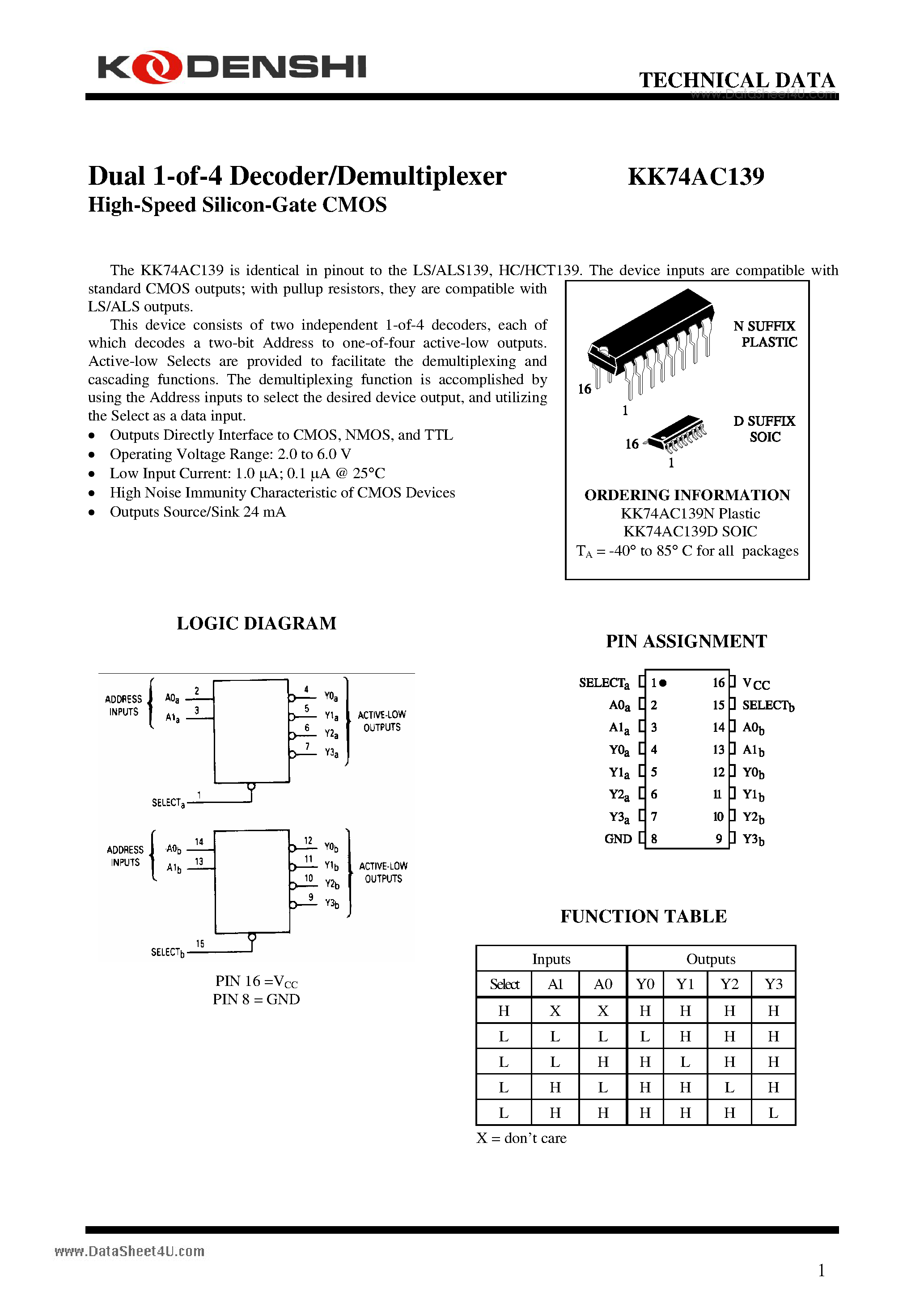 Datasheet KK74AC139 - Dual 1-of-4 Decoder/Demultiplexer High-Speed Silicon-Gate CMOS page 1