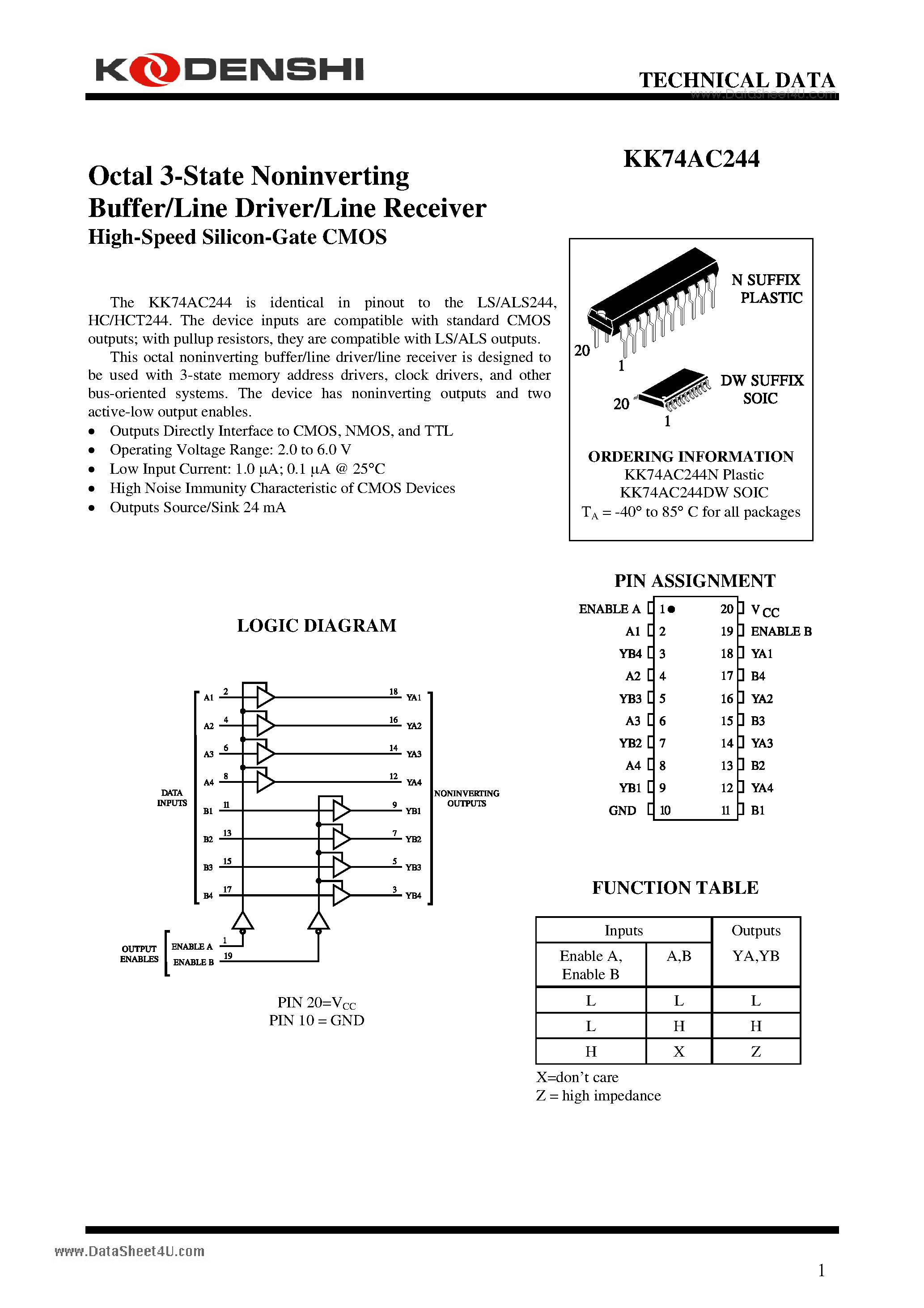 Datasheet KK74AC244 - Octal 3-State Noninverting Buffer/Line Driver/Line Receiver High-Speed Silicon-Gate CMOS page 1