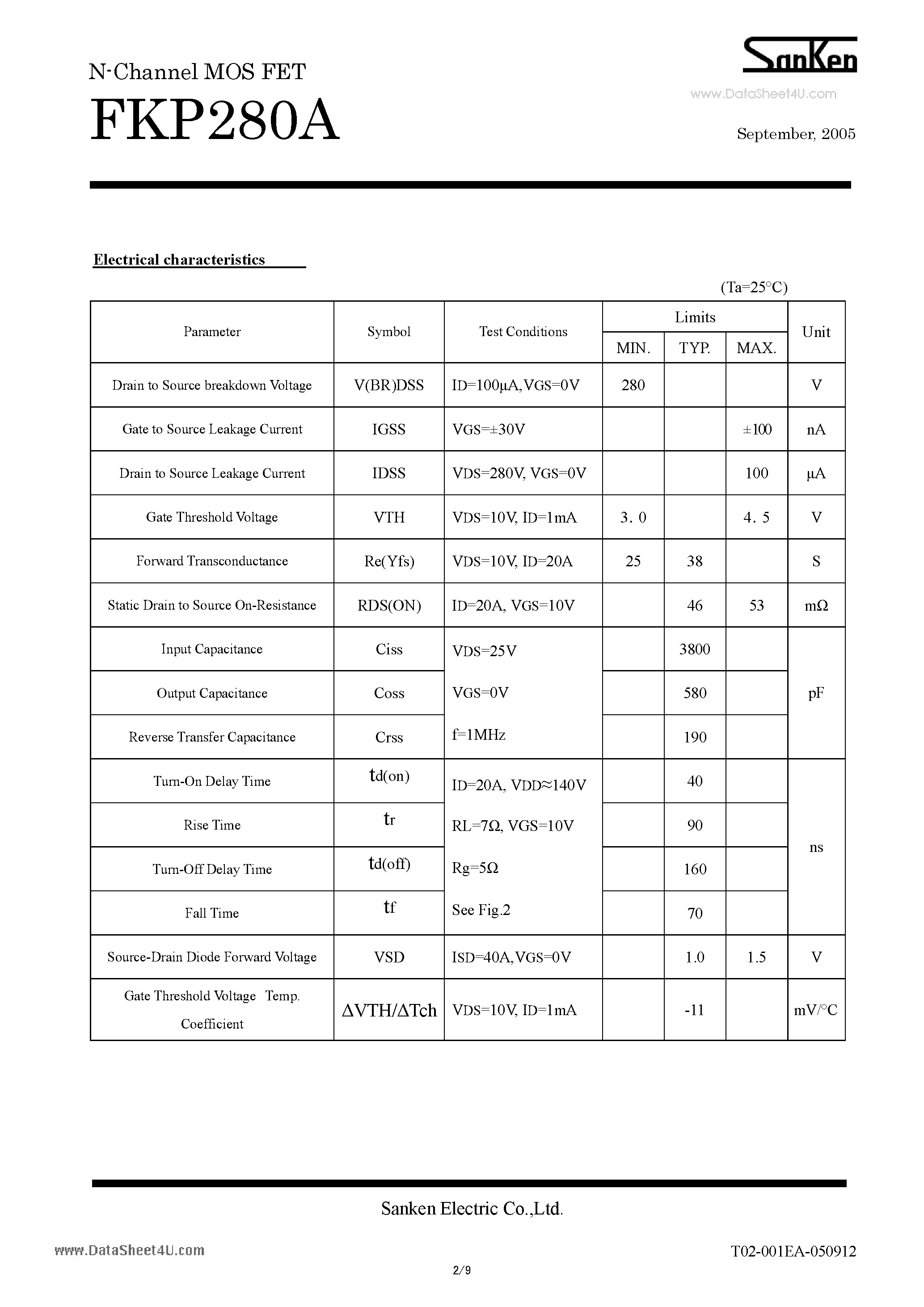 Datasheet FKP280A - N-Channel MOS FET page 2