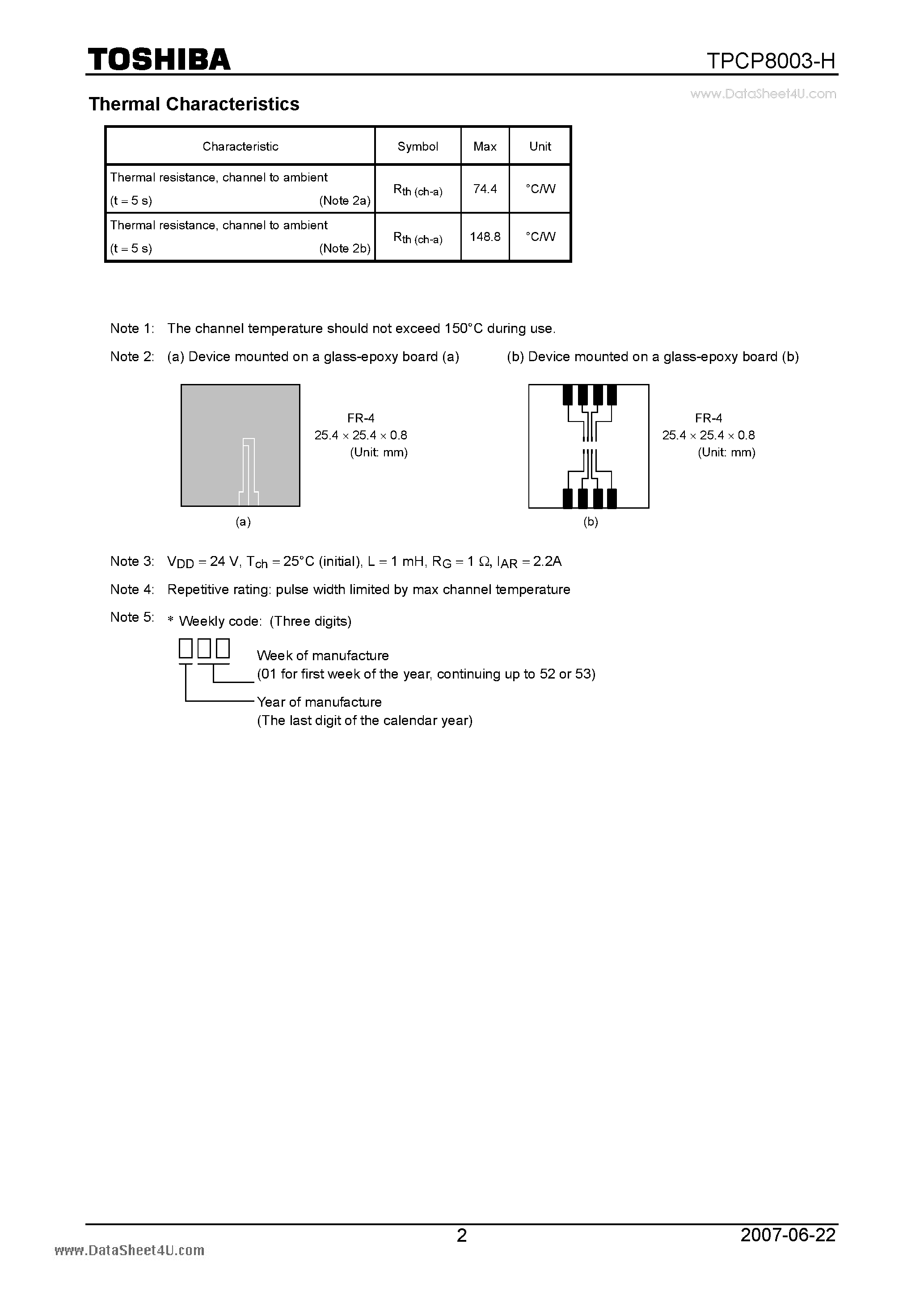 Datasheet TPCP8003-H page 2 Datasheet TPCP8003-H - Field Effect Transistor Silicon MOS Type page 2