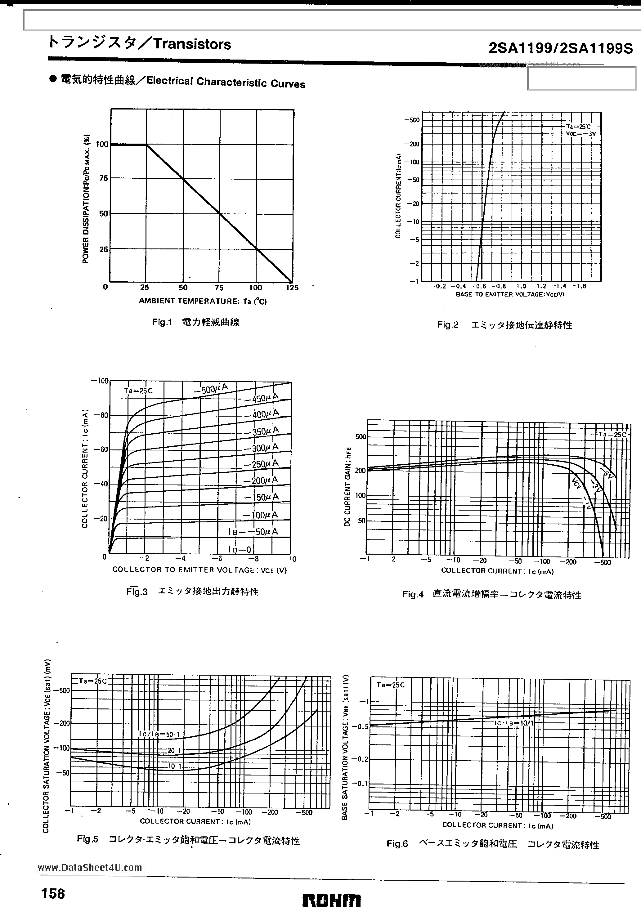 Datasheet 2SA1199 - TRANSISTORS page 2