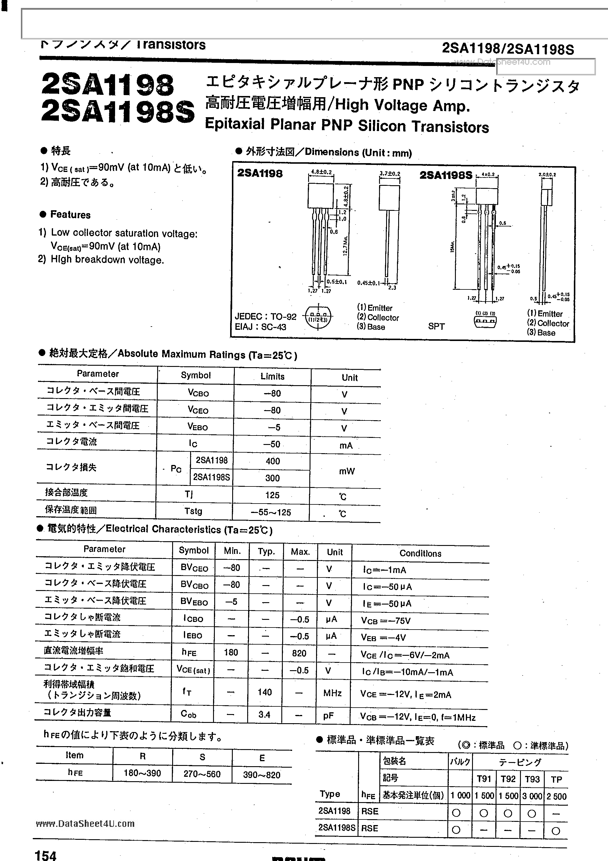 Datasheet 2SA1198 - Epitaxial Planar PNP Silicon Transistors page 1