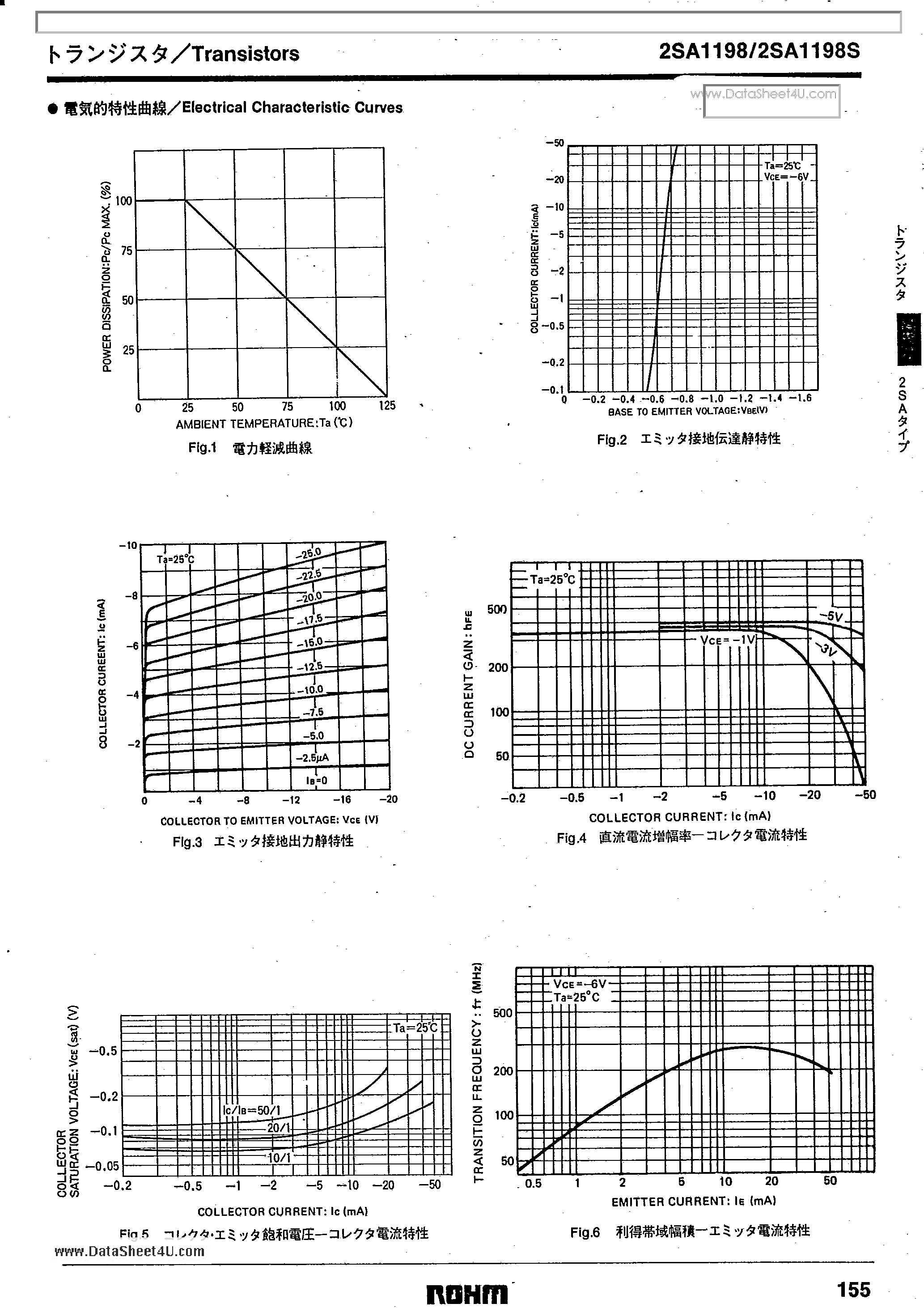 Datasheet 2SA1198 - Epitaxial Planar PNP Silicon Transistors page 2