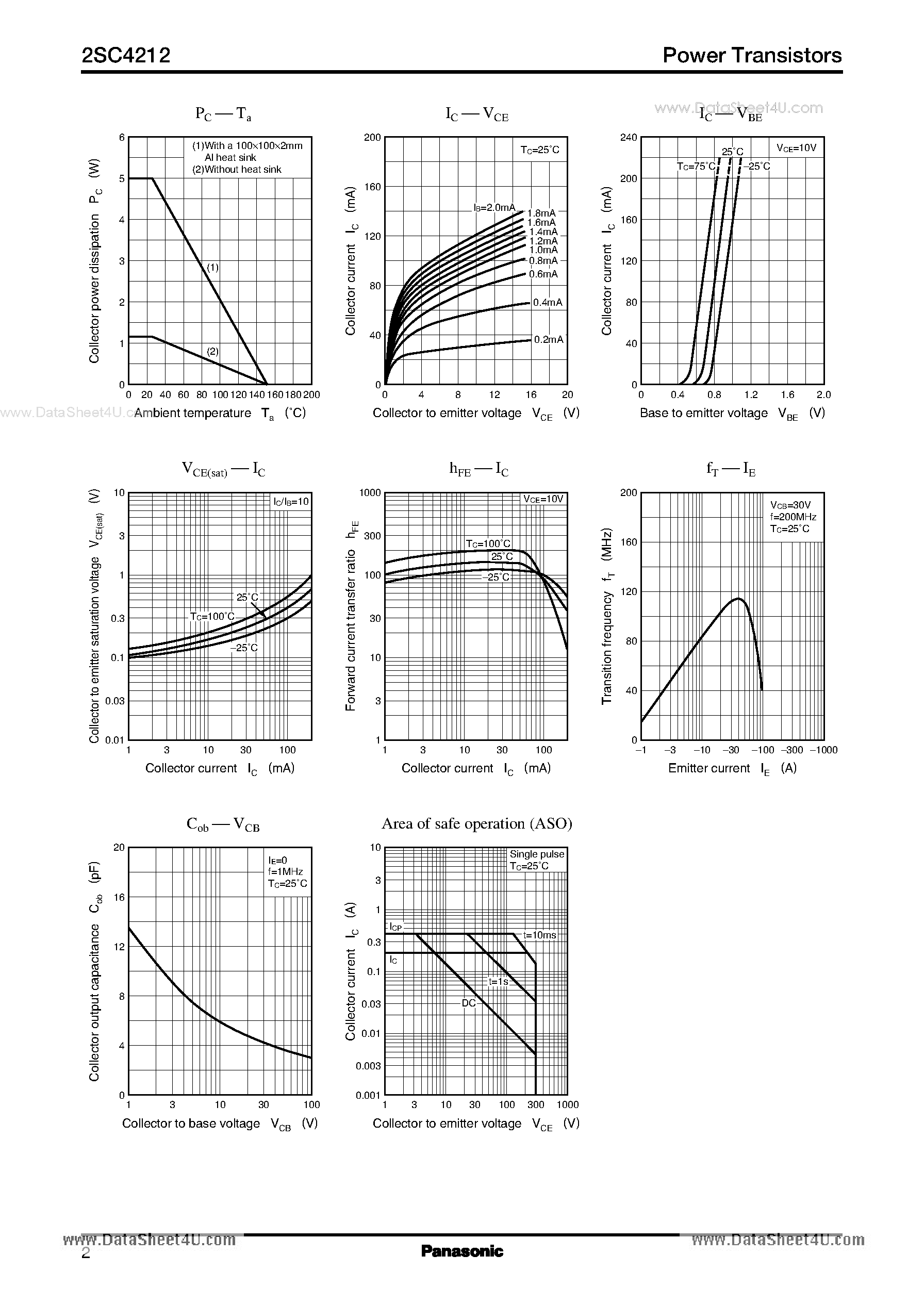 Datasheet C4212 - Search -----> 2SC4212 page 2