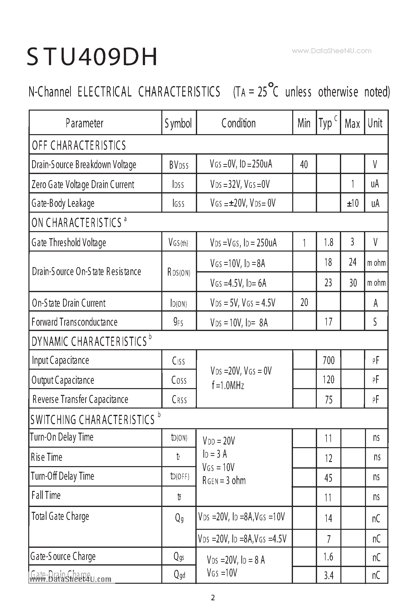 Даташит STU409DH - Dual E nhancement Mode Field Effect Transistor страница 2
