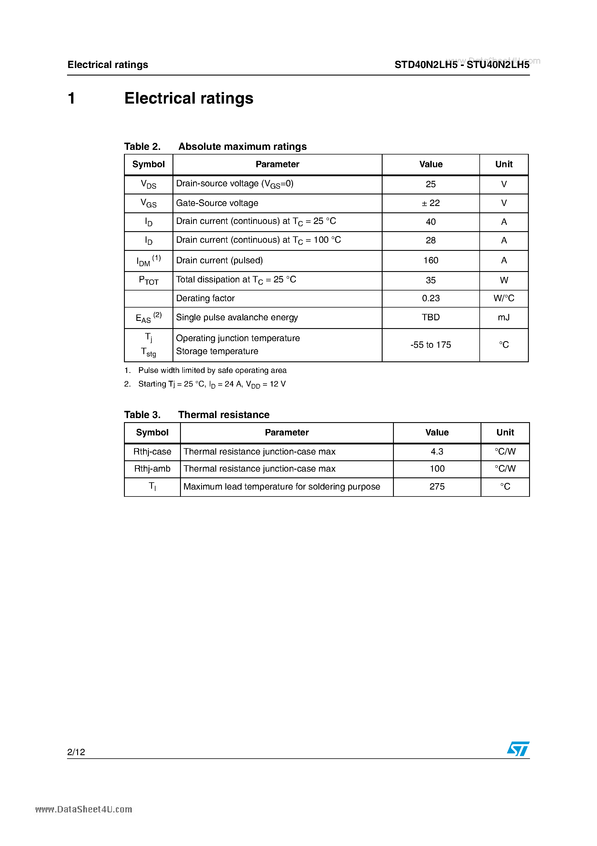 Даташит STD40N2LH5 - N-channel Power MOSFET страница 2