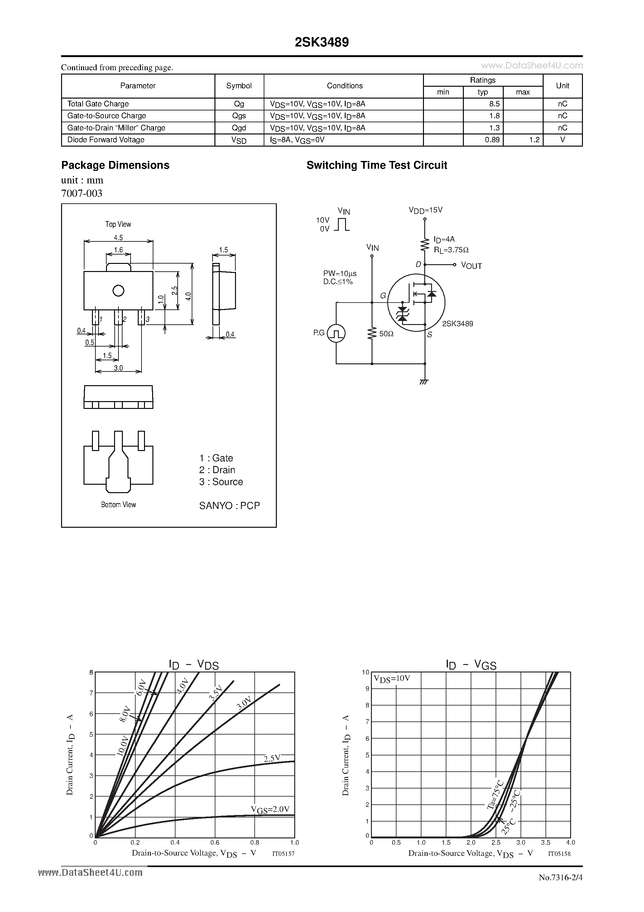 Datasheet 2SK3489 - General-Purpose Switching Device Applications page 2